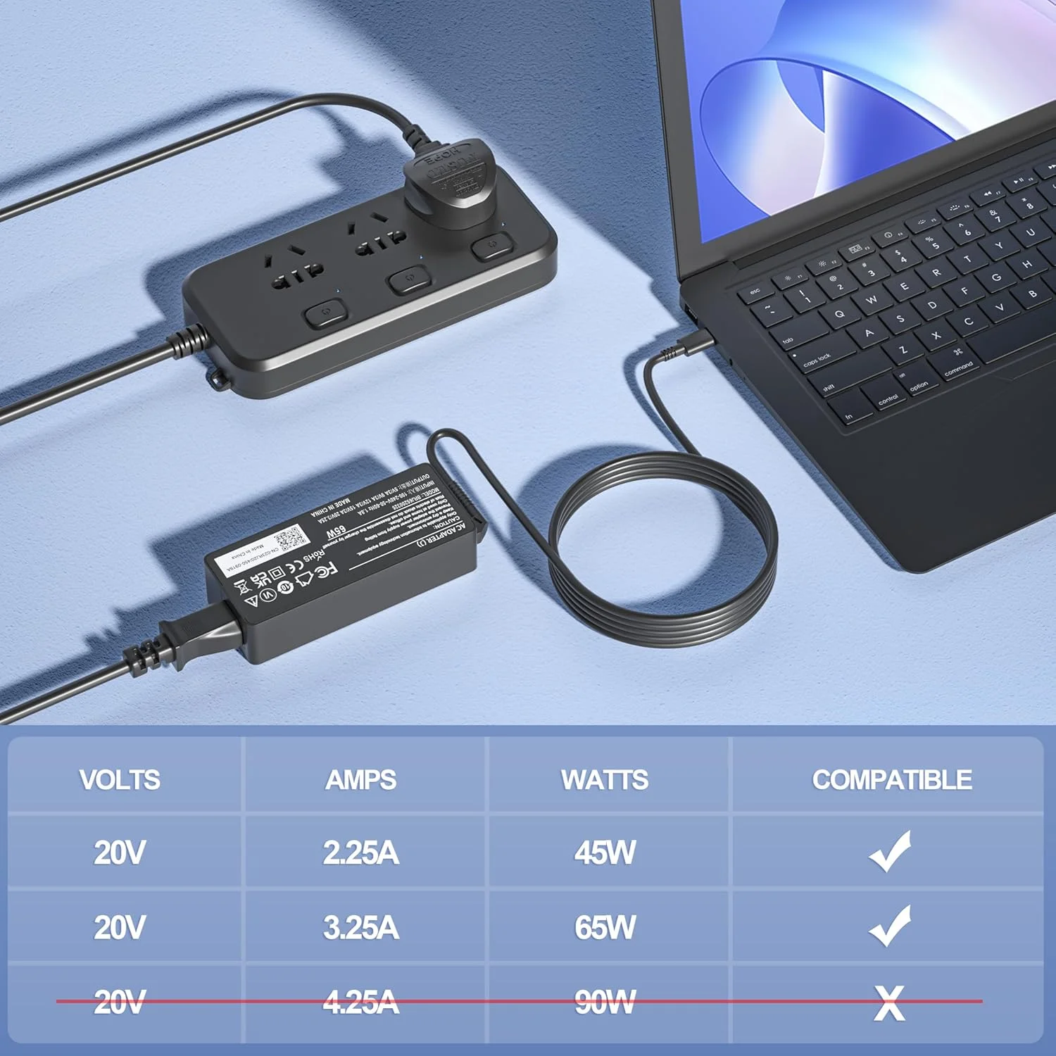 شارژر لپ تاپ 65 واتی USB C ناتنو برای لنوو ThinkPad Yoga، اچ پی Chromebook X360 Spectre X360، دل Chromebook Latitude XPS، ایسر Chromebook، کابل برق تایپ سی هوآوی Matebook شارژر لپ تاپ 65 واتی USB C ناتنو برای لنوو ThinkPad Yoga، اچ پی Chromebook X360 Spectre X360، دل Chromebook Latitude XPS، ایسر Chromebook، کابل برق تایپ سی هوآوی Matebook