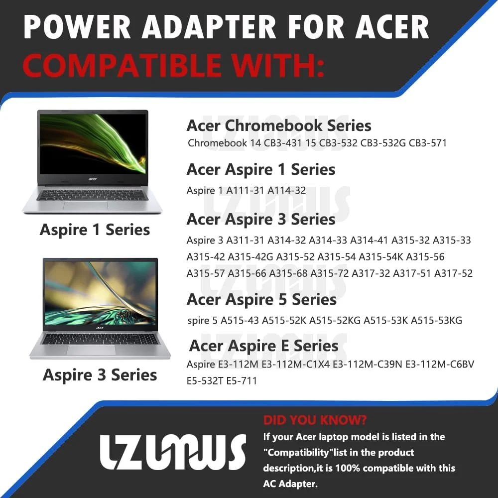 شارژر 45 واتی LZUMWS برای ایسر، 19 ولت 2.37 آمپر 5.5x1.7 میلیمتر، آداپتور لپتاپ Aspire E5-411 P255 v15 s3 5750 1400 V3-112P برای سری Aspire 3/5 به همراه کابل شارژ شارژر 45 واتی LZUMWS برای ایسر، 19 ولت 2.37 آمپر 5.5x1.7 میلیمتر، آداپتور لپتاپ Aspire E5-411 P255 v15 s3 5750 1400 V3-112P برای سری Aspire 3/5 به همراه کابل شارژ
