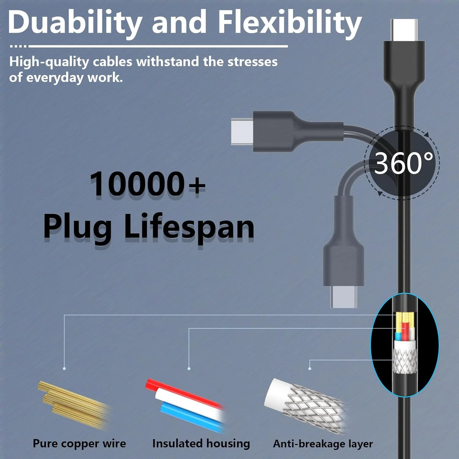 آداپتور برق 100 واتی USB-C جایگزین شارژر سریع سازگار با مک بوک پرو، آیپد، لنوو، اچ پی، لپ تاپ های دل، ایسوس و تمام دستگاه های دارای پورت USB-C، شارژ دستگاه های Type-C 100W 96W 90W 87W آداپتور برق 100 واتی USB-C جایگزین شارژر سریع سازگار با مک بوک پرو، آیپد، لنوو، اچ پی، لپ تاپ های دل، ایسوس و تمام دستگاه های دارای پورت USB-C، شارژ دستگاه های Type-C 100W 96W 90W 87W