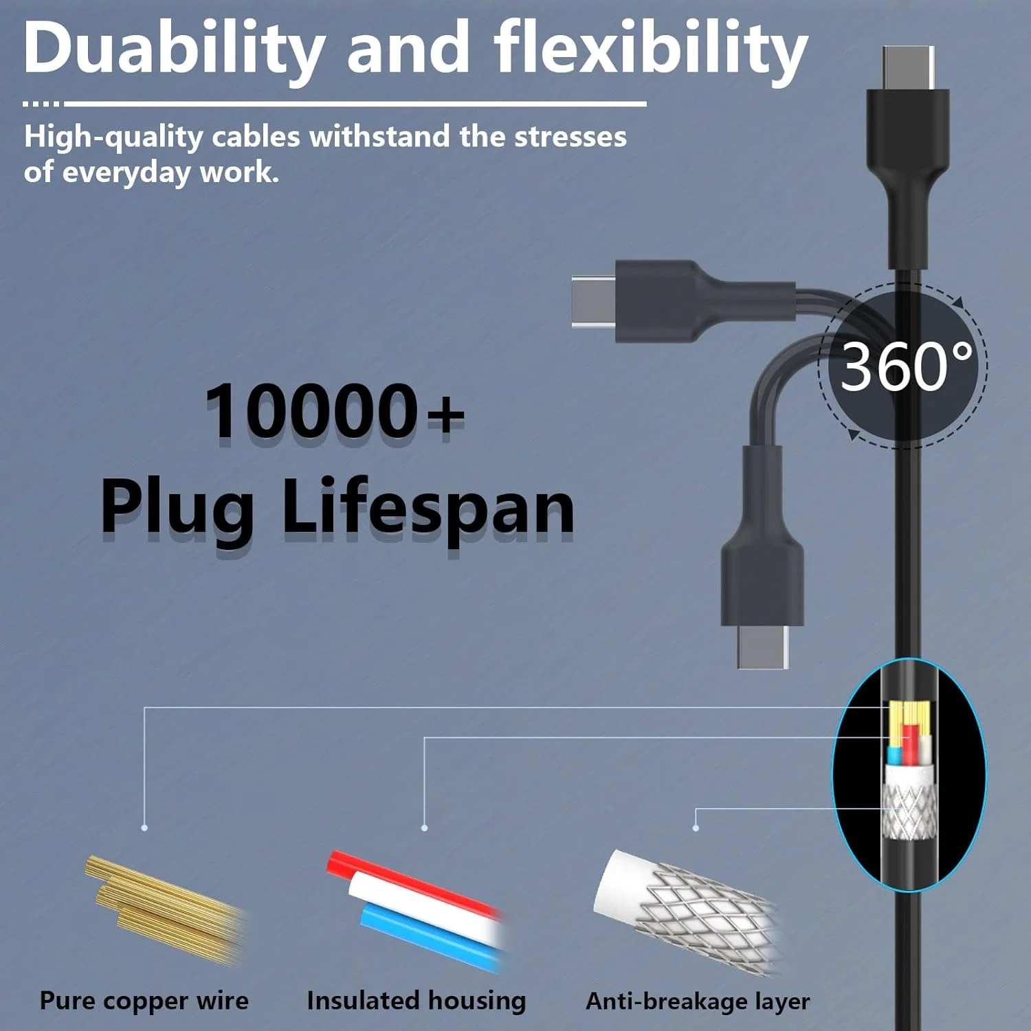 شارژر لپ تاپ 65W 45W USB C، جایگزین شارژر کروم بوک سازگار با Hp Lenovo Thinkpad/Yoga, Latitude 5420, Samsung, Asus, Acer, Google Series Type C Power Cord شارژر لپ تاپ 65W 45W USB C، جایگزین شارژر کروم بوک سازگار با Hp Lenovo Thinkpad/Yoga, Latitude 5420, Samsung, Asus, Acer, Google Series Type C Power Cord
