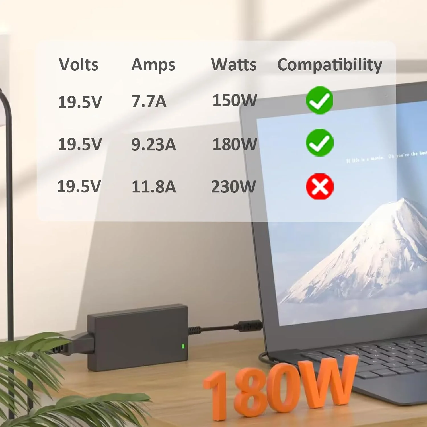 شارژر 180 وات 135 وات NATNO برای لپ تاپ گیمینگ ایسر نیترو 5 7 مدل های AN515 AN515-51 AN515-52 AN515-53 AN715-52 Predator Helios 300 G3-571 G3-572 PH315-52 Predator Triton 300 500 PT314-51 PT315-52 به همراه کابل برق شارژر 180 وات 135 وات NATNO برای لپ تاپ گیمینگ ایسر نیترو 5 7 مدل های AN515 AN515-51 AN515-52 AN515-53 AN715-52 Predator Helios 300 G3-571 G3-572 PH315-52 Predator Triton 300 500 PT314-51 PT315-52 به همراه کابل برق