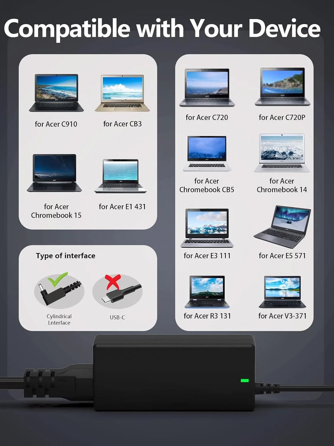 شارژر آداپتور لپ تاپ 65 واتی Mixyaceh سازگار با Acer Swift 1 3 5، Acer Chromebook 11 13 14 15 R11 CB3 CB5 Aspire One Cloudbook 11 14 (3.0mm * 1.1mm) C0019 شارژر آداپتور لپ تاپ 65 واتی Mixyaceh سازگار با Acer Swift 1 3 5، Acer Chromebook 11 13 14 15 R11 CB3 CB5 Aspire One Cloudbook 11 14 (3.0mm * 1.1mm) C0019
