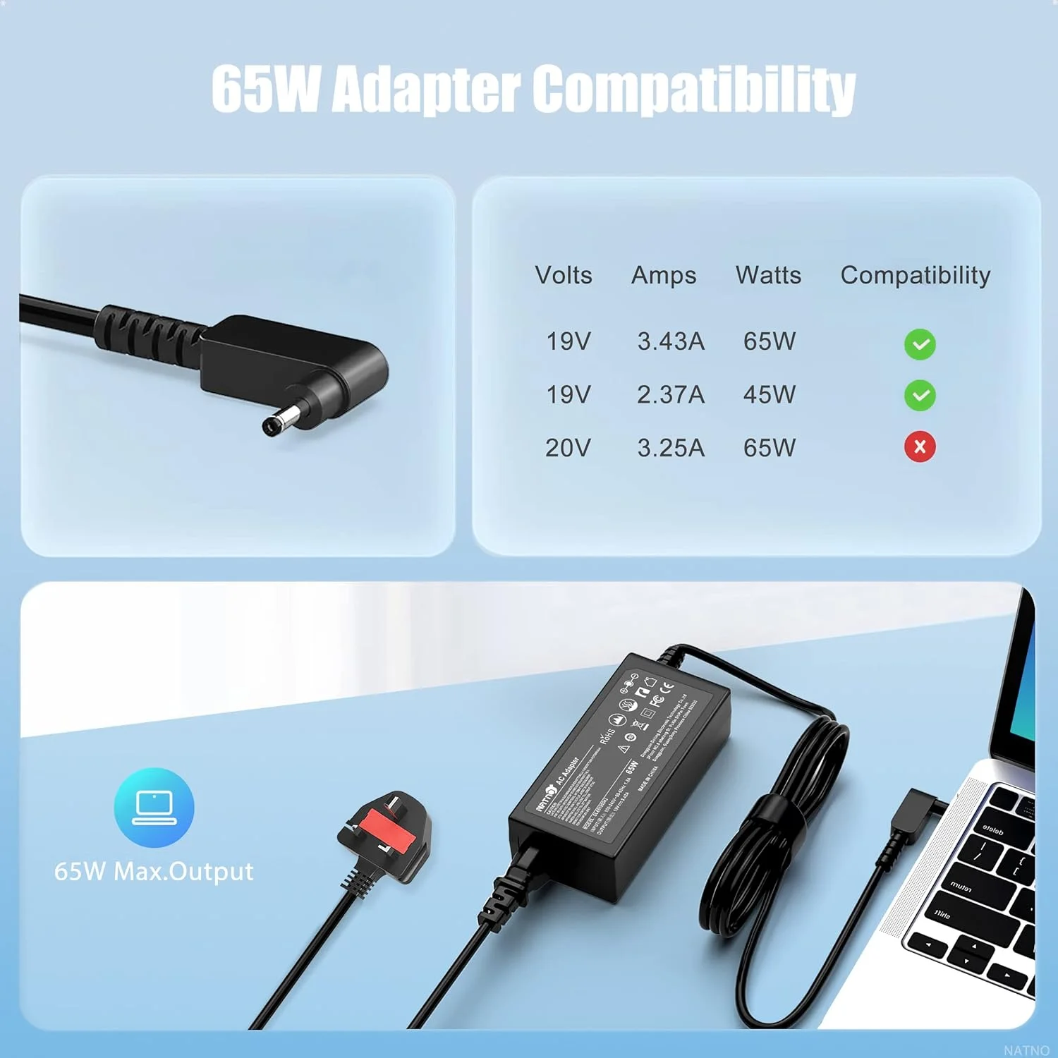 شارژر آداپتور AC ناتنو 65 وات 19 ولت 3.42 آمپر برای لپ تاپ Acer Aspire 3 5 1 Chromebook 15 R11 11 13 14 CB3 CB5 C720 C720p C740 CB3-532 CB3-431 Spin 1 3 5 Swift 3 N16P1 PA-1450-26 سیم برق با نوک 3x1.1mm