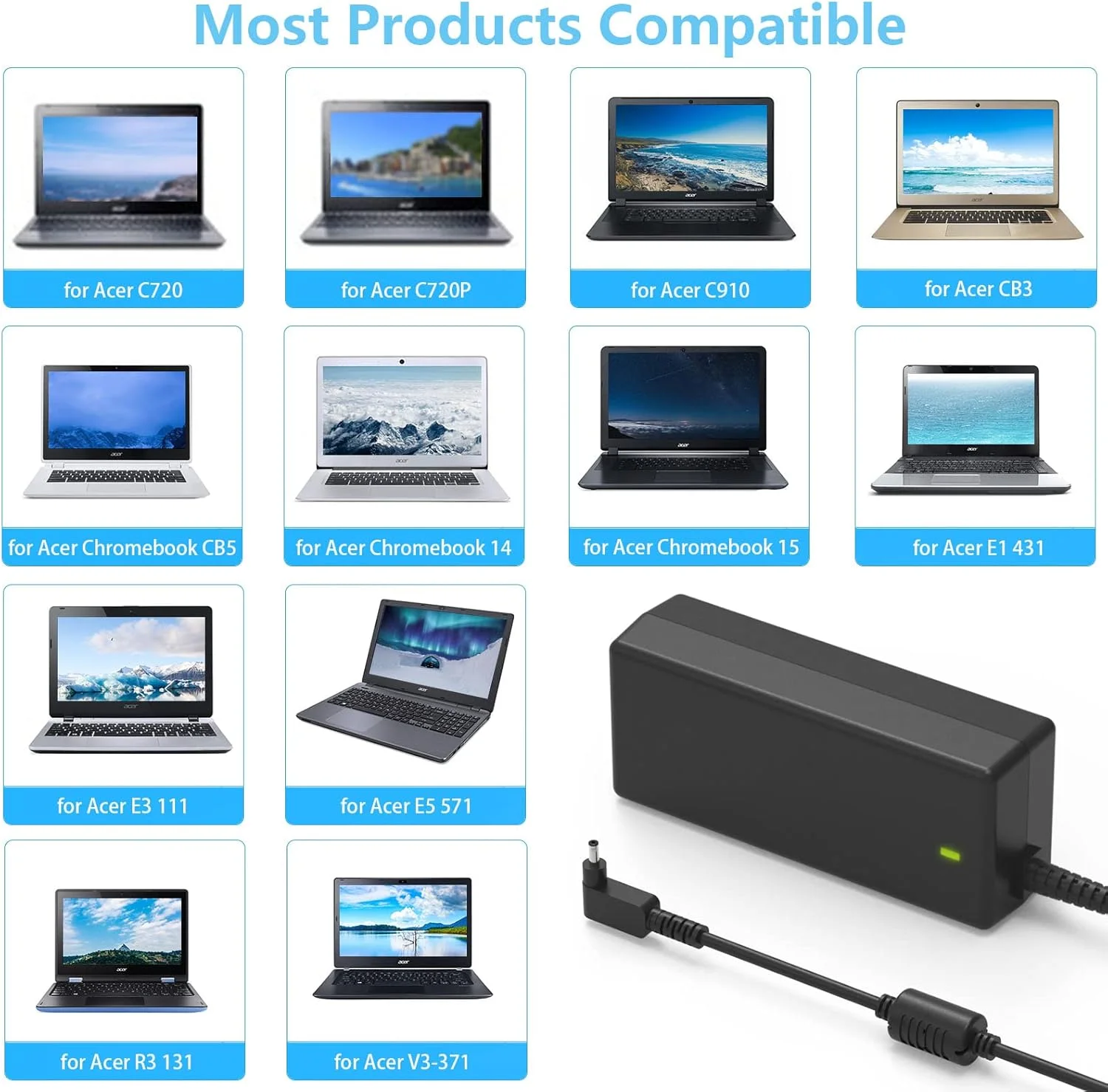 شارژر لپ تاپ 65 واتی HAFIUEGE سازگار با Acer، آداپتور برق AC HAFIUEGE سازگار با تمام لپ تاپ های سری Acer-Aspire، Swift، Chromebook
