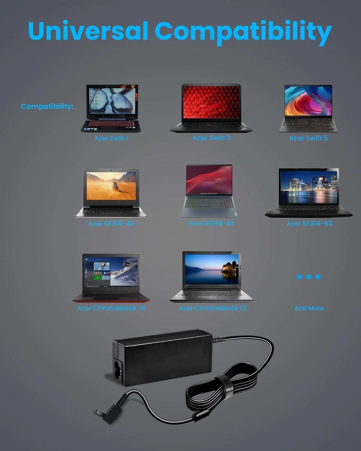 آداپتور شارژر لپ تاپ 45 وات/19 ولت/2.37 آمپر STS برای Acer Chromebook 11/13/14/5 و R11/R13/R14/CB3/CB5 و Aspire 3 و A315/A315/A314 به همراه سیم برق (3.0mm x 1.1mm)