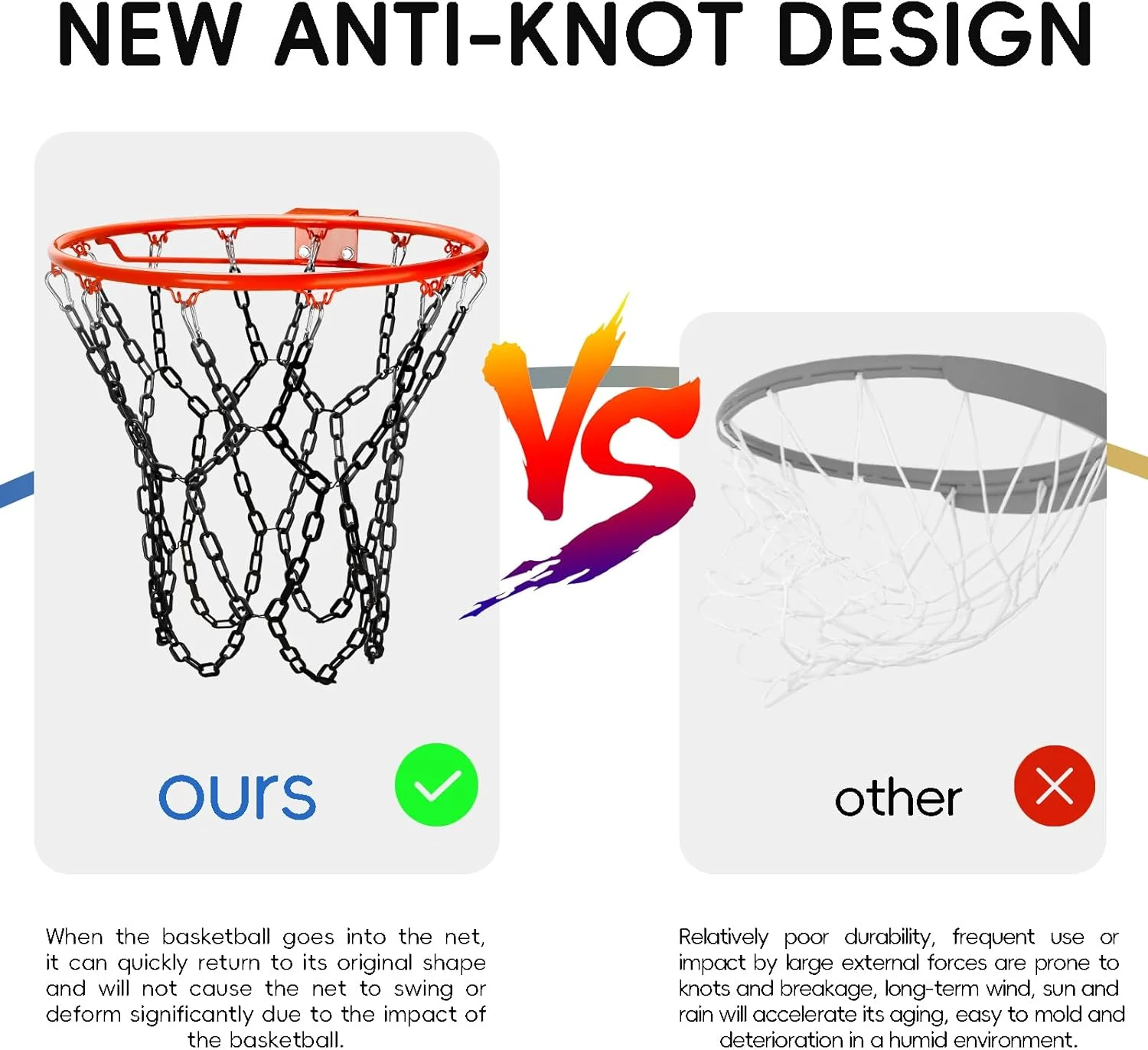 تور بسکتبال جایگزین سنگین، جنس رزین، ضد زنگ مناسب برای استفاده در فضای داخلی و خارجی حلقه بسکتبال استاندارد 12 حلقه تور بسکتبال جایگزین سنگین، جنس رزین، ضد زنگ مناسب برای استفاده در فضای داخلی و خارجی حلقه بسکتبال استاندارد 12 حلقه