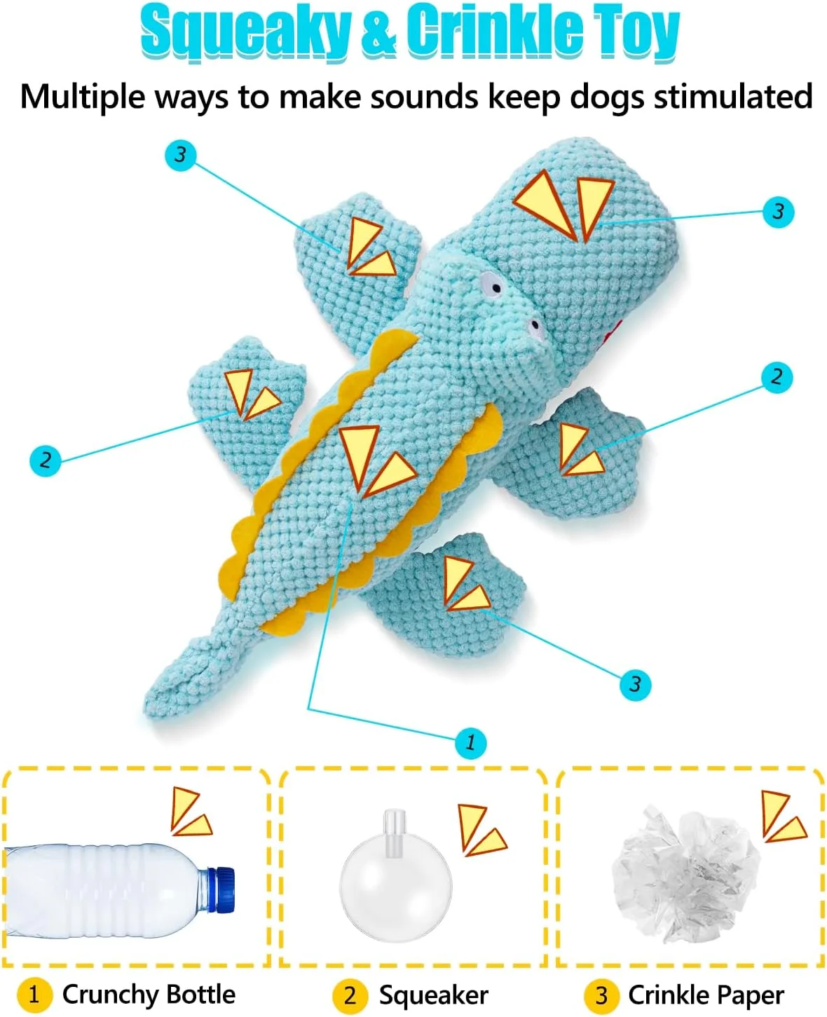 اسباب بازی سگ جیر جیر کننده SCHITEC، اسباب بازی پولیشی بدون پرکننده با کاغذ چروک برای حیوانات خانگی کوچک، متوسط و بزرگ، نگهدارنده بطری آب پلاستیکی (تمساح آبی)