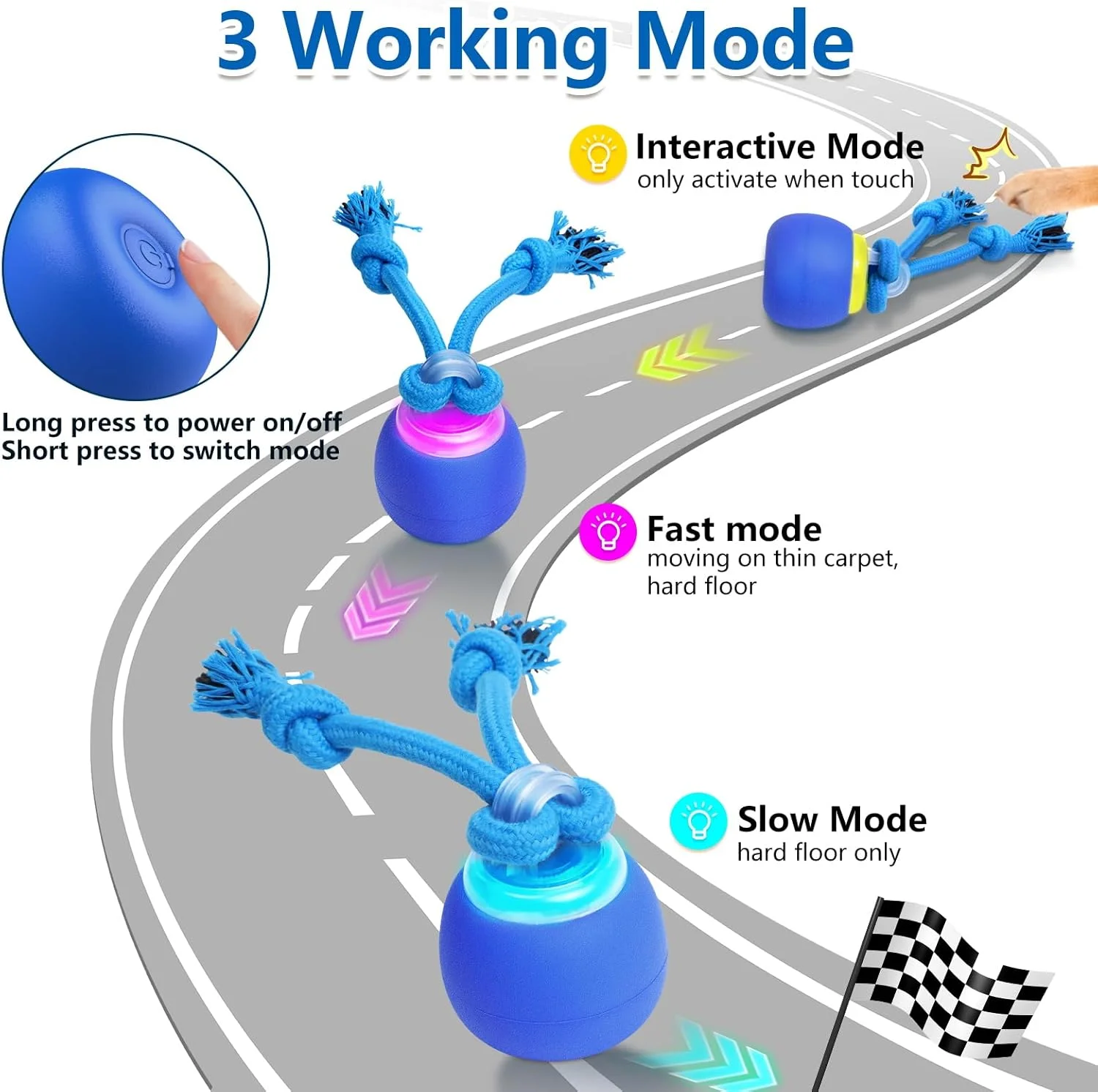 اسباب بازی تعاملی سگ Saolife با فعال سازی حرکتی، توپ غلتکی فعال اسباب بازی جیر جیر برای توله سگ و سگ های متوسط، قابل شارژ USB، توپ بازیگوش