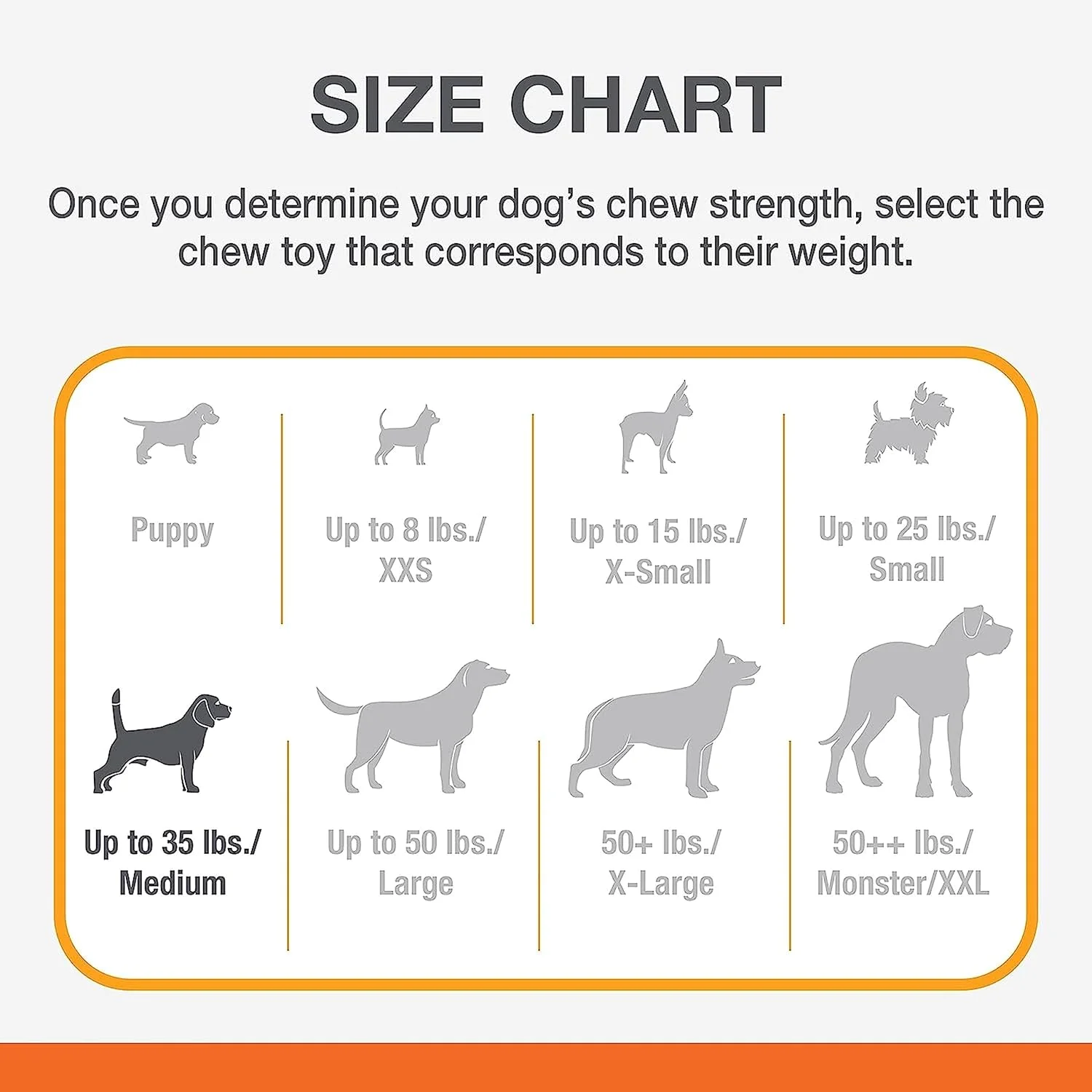 اسباب بازی جویدنی سگ نایلابون مدل Spin Tug & Play با طعم کره بادام زمینی، صورتی، سایز متوسط/بزرگ (تعداد 1 عدد)