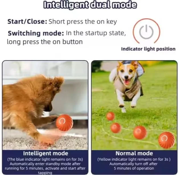اسباب بازی توپ سگ تعاملی LUXELINE، توپ هوشمند خودکار با 2 حالت عمر باتری طولانی، توپ گربه بازیگوش هوشمند الکتریکی جدید، توپ های اسباب بازی گربه شارژی برای گربه های خانگی، سگ ها، حیوانات خانگی، آبی