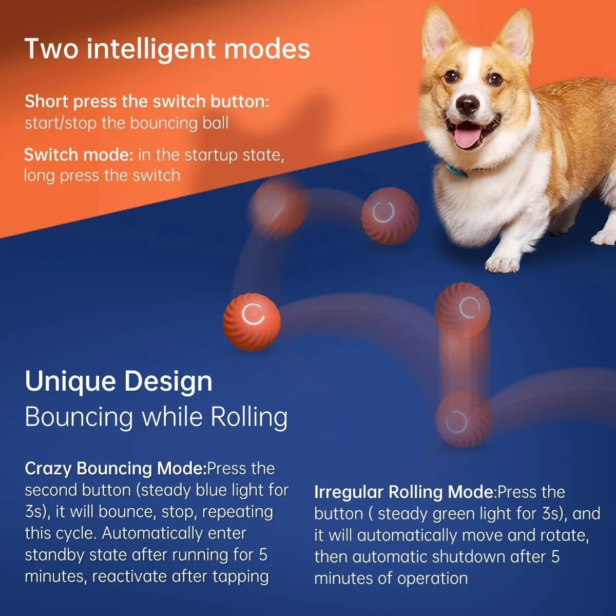 توپ تعاملی هوشمند سگ LBOYLOVE®، توپ پرشی اتوماتیک برای سگ، توپ غلتکی فعال برای سگ و گربه های کوچک/متوسط/بزرگ، توپ اسباب بازی جویدنی غیر سمی حیوانات خانگی، قابل شارژ با USB
