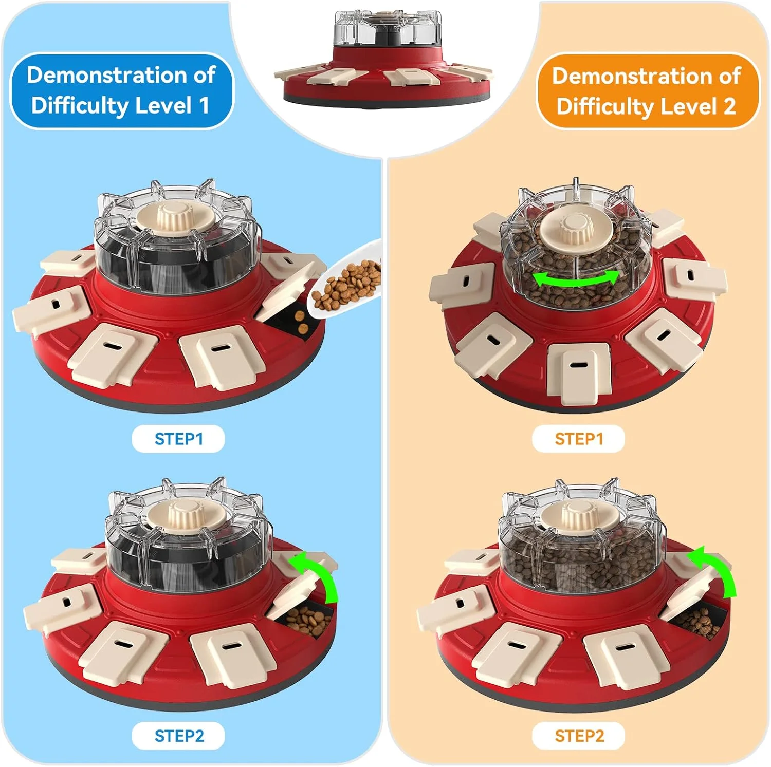 اسباب بازی پازلی تشویقی سگ کوبتیس سطح 3، ظرف غذای آهسته خور با درهای چرخشی، اسباب بازی تعاملی برای تحریک ذهنی، قرمز