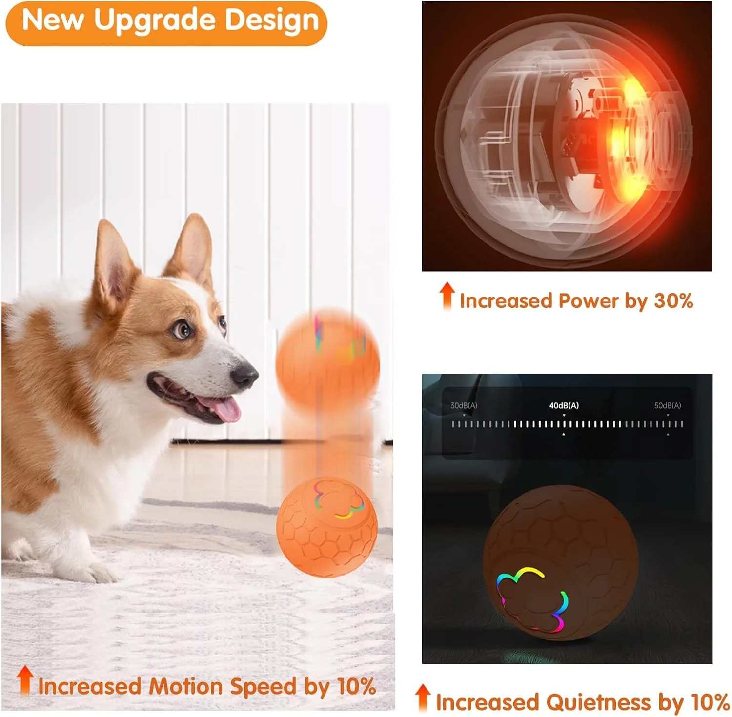 توپ بازی تعاملی سگ، اسباب بازی تعاملی مقاوم 5.5 سانتی متری برای توله سگ، سگ های کوچک و متوسط، توپ غلتکی فعال برای سگ ها، قابل شارژ با USB، اسباب بازی های جویدنی هوشمند تنیس برای حیوانات خانگی، حیوانات خانگی را سرگرم و سالم نگه می دارد