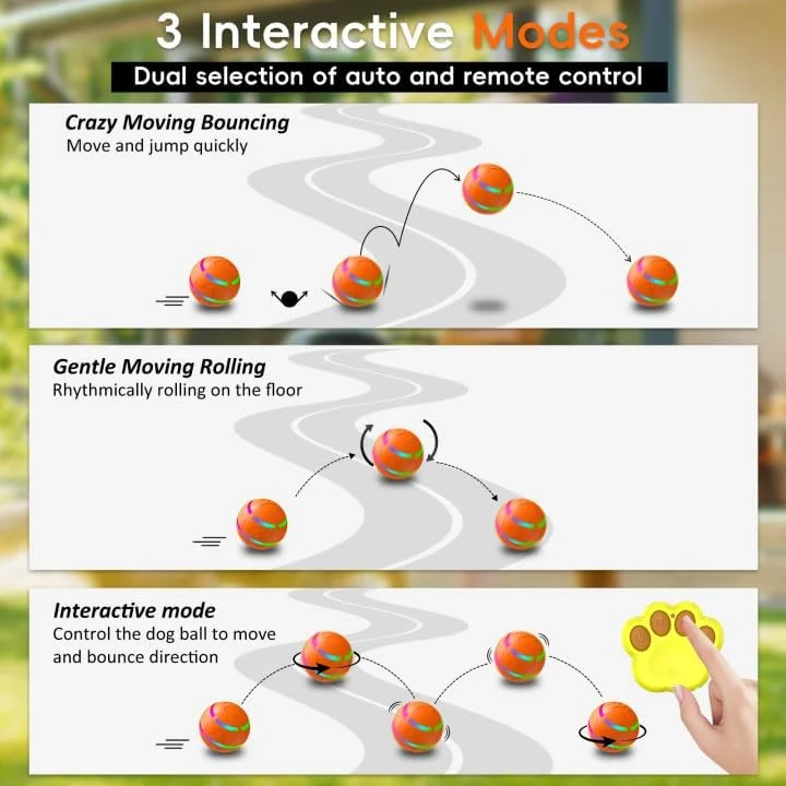 توپ بازی تعاملی هوشمند سگ، اسباب بازی پرشی متحرک خودکار با کنترل از راه دور، توپ حیوانات خانگی ویبره دار قابل شارژ برای سگ های متوسط ​​بزرگ، اسباب بازی غلتکی ضد آب با چراغ های LED