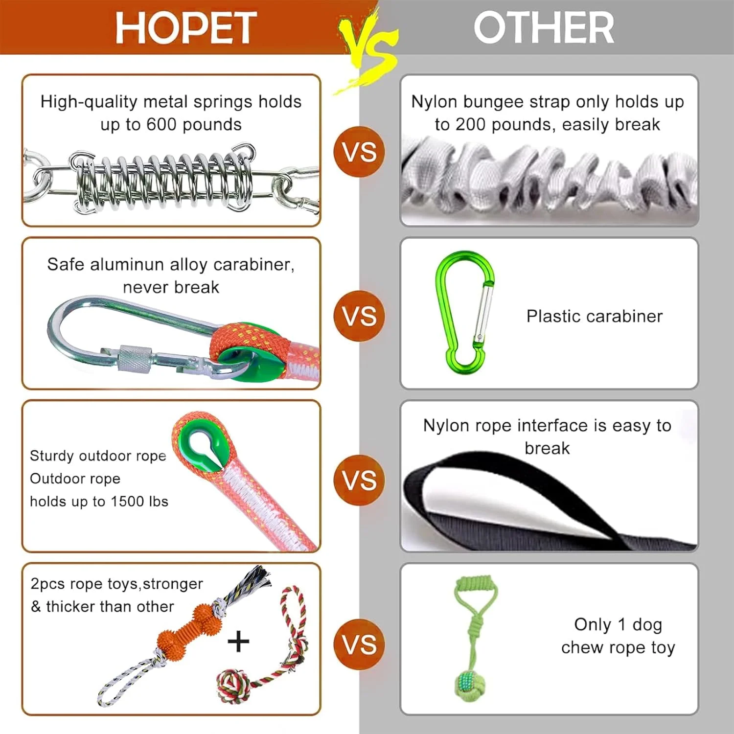 اسباب بازی طناب سگ HOPET، اسباب بازی بانجی آویز تکی سگ در فضای باز، اسباب بازی های طناب کشی برای سگ های پیتبول، سگ های جونده تهاجمی کوچک و بزرگ برای ورزش