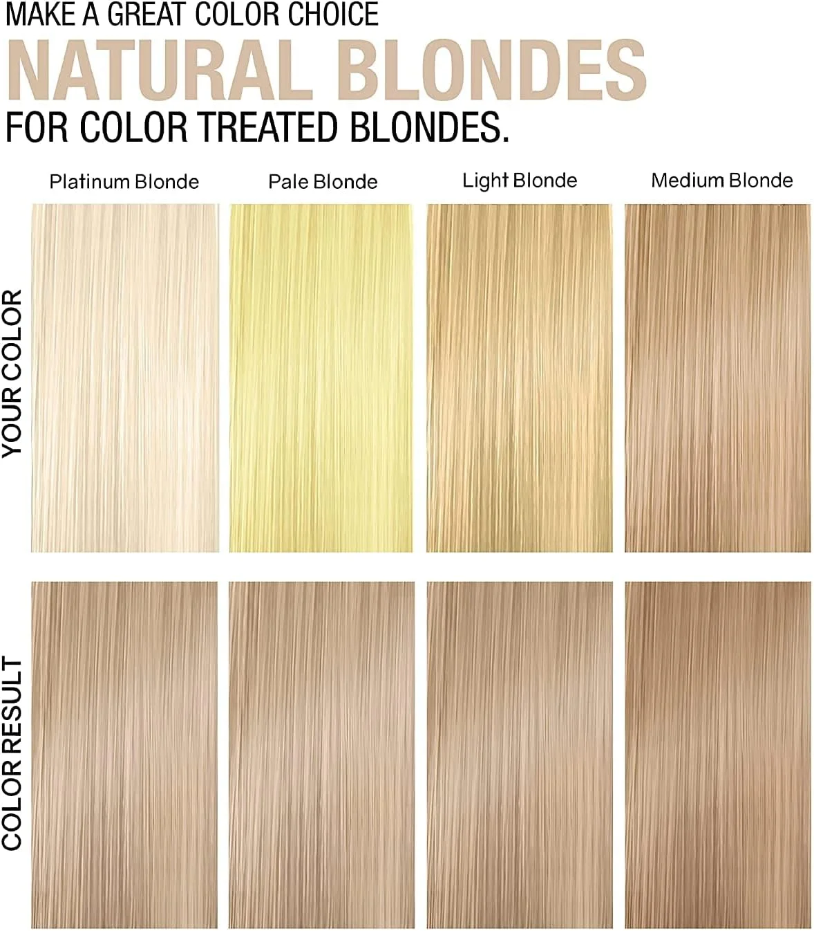 شامپو رنگساژ موی بلوند طبیعی NO FADE FRESH - رنگ موی نیمه دائمی با BondHeal Bond Rebuilder - حفظ و احیای رنگ بلوند گرم، تونر رنگ مو 190 میلی لیتر شامپو رنگساژ موی بلوند طبیعی NO FADE FRESH - رنگ موی نیمه دائمی با BondHeal Bond Rebuilder - حفظ و احیای رنگ بلوند گرم، تونر رنگ مو 190 میلی لیتر