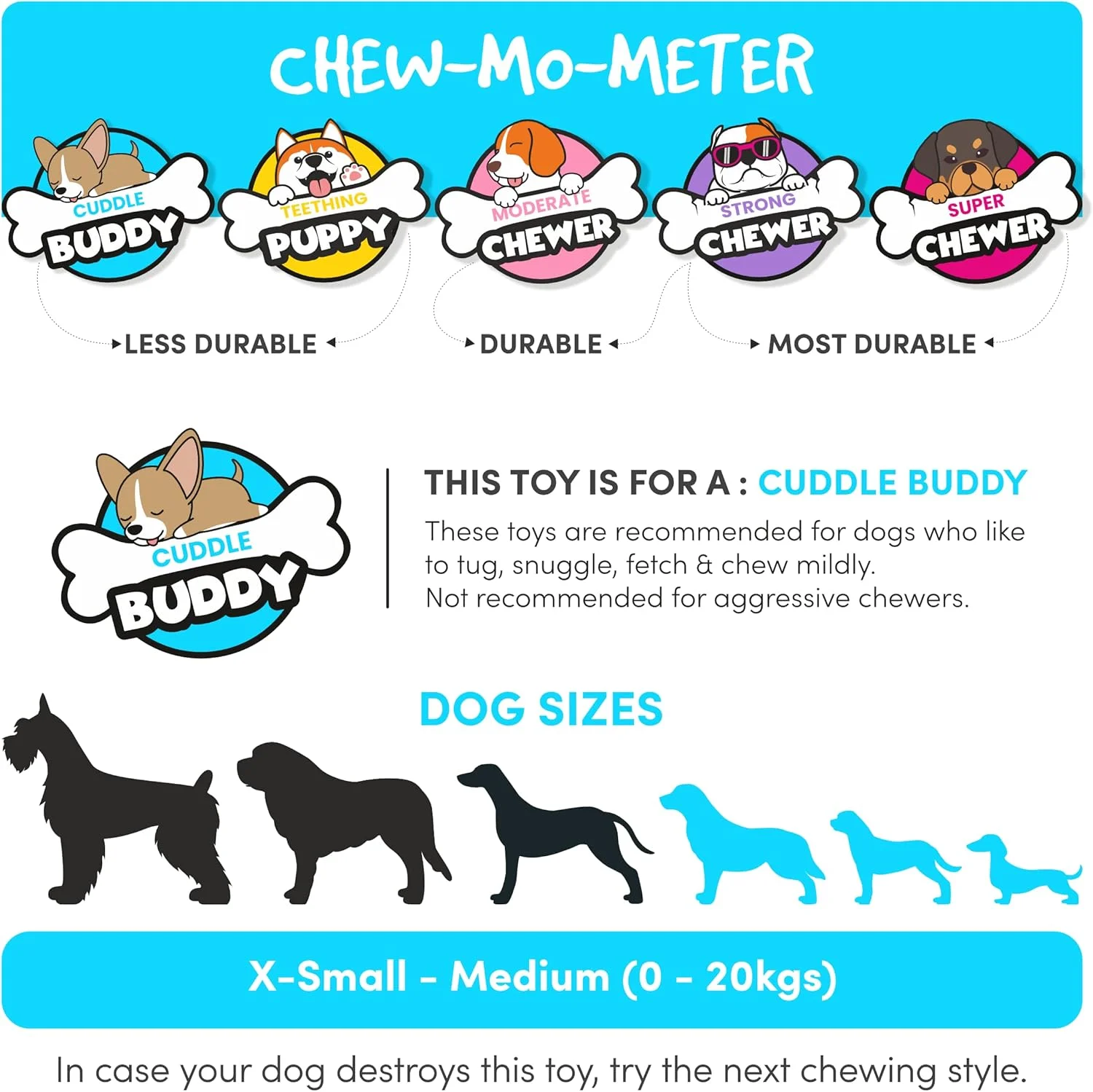 اسباب بازی سگ پولیشی خروس FOFOS BarkButler اسباب بازی سگ پولیشی خروس FOFOS BarkButler