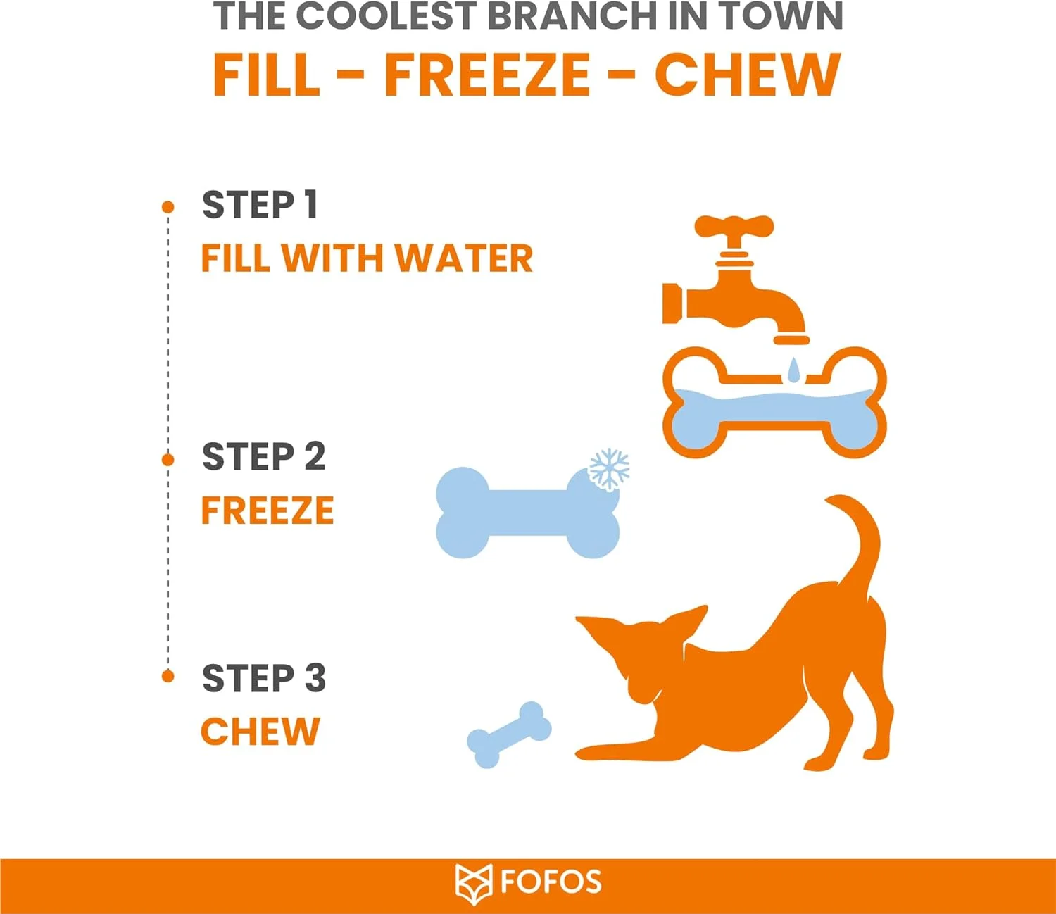 اسباب بازی جویدنی خنک کننده شاخه ای BarkButler x Fofos، آبی | مناسب سگ های سایز متوسط تا بزرگ (10-30 کیلوگرم) | دارای ژل خنک کننده بر پایه آب | تسکین دهنده دندان درآوردن و لثه های ملتهب | پر کنید، منجمد کنید، بازی کنید | مناسب برای همه نژادها | بازی آوردن و جویدن اسباب بازی جویدنی خنک کننده شاخه ای BarkButler x Fofos، آبی | مناسب سگ های سایز متوسط تا بزرگ (10-30 کیلوگرم) | دارای ژل خنک کننده بر پایه آب | تسکین دهنده دندان درآوردن و لثه های ملتهب | پر کنید، منجمد کنید، بازی کنید | مناسب برای همه نژادها | بازی آوردن و جویدن