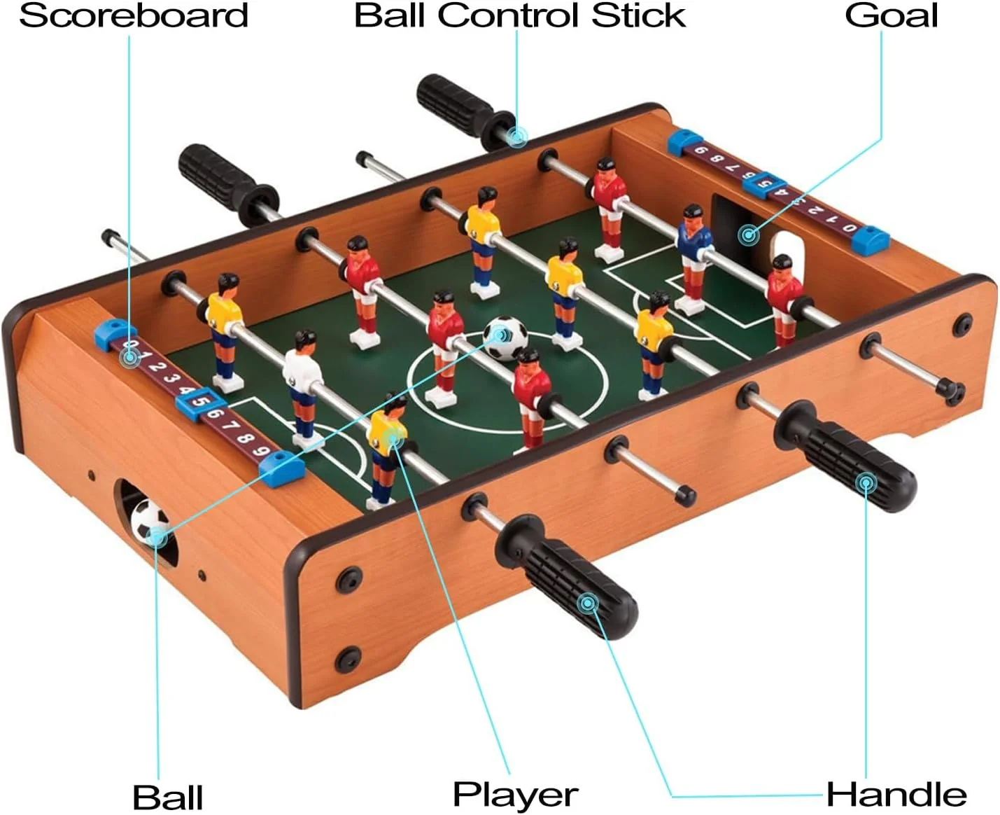 میز فوتبال دستی رومیزی SKY LAND: ست بازی فوتبال/فوتبال دستی کوچک قابل حمل برای بزرگسالان و کودکان - شامل دو توپ و نگهدارنده امتیاز میز فوتبال دستی رومیزی SKY LAND: ست بازی فوتبال/فوتبال دستی کوچک قابل حمل برای بزرگسالان و کودکان - شامل دو توپ و نگهدارنده امتیاز