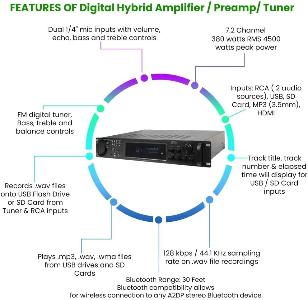 کیت سیستم استریو خانگی Vaiyer - آمپلی فایر بلوتوثی 7.2 کاناله 4500 واتی با 8 عدد بلندگوی سقفی 6.5 اینچی 200 واتی، سلکتور بلندگوی 4 کاناله، میکروفون، سیم بلندگوی 16 AWG به طول 500 فوت و ریموت