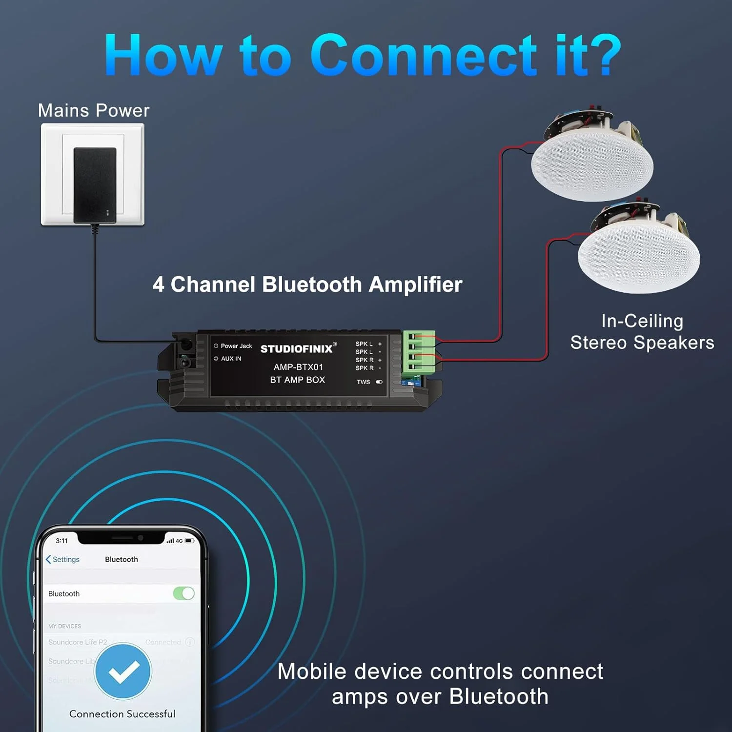 اسپیکرهای سقفی بلوتوثی 6.5 اینچی 600 واتی STUDIOFINIX، سیستم بلندگوی توکار خانگی مناسب برای داخل خانه، آشپزخانه، سینمای خانگی، اتاق خواب، دفتر، پاسیو سرپوشیده (2 عدد بلندگو)