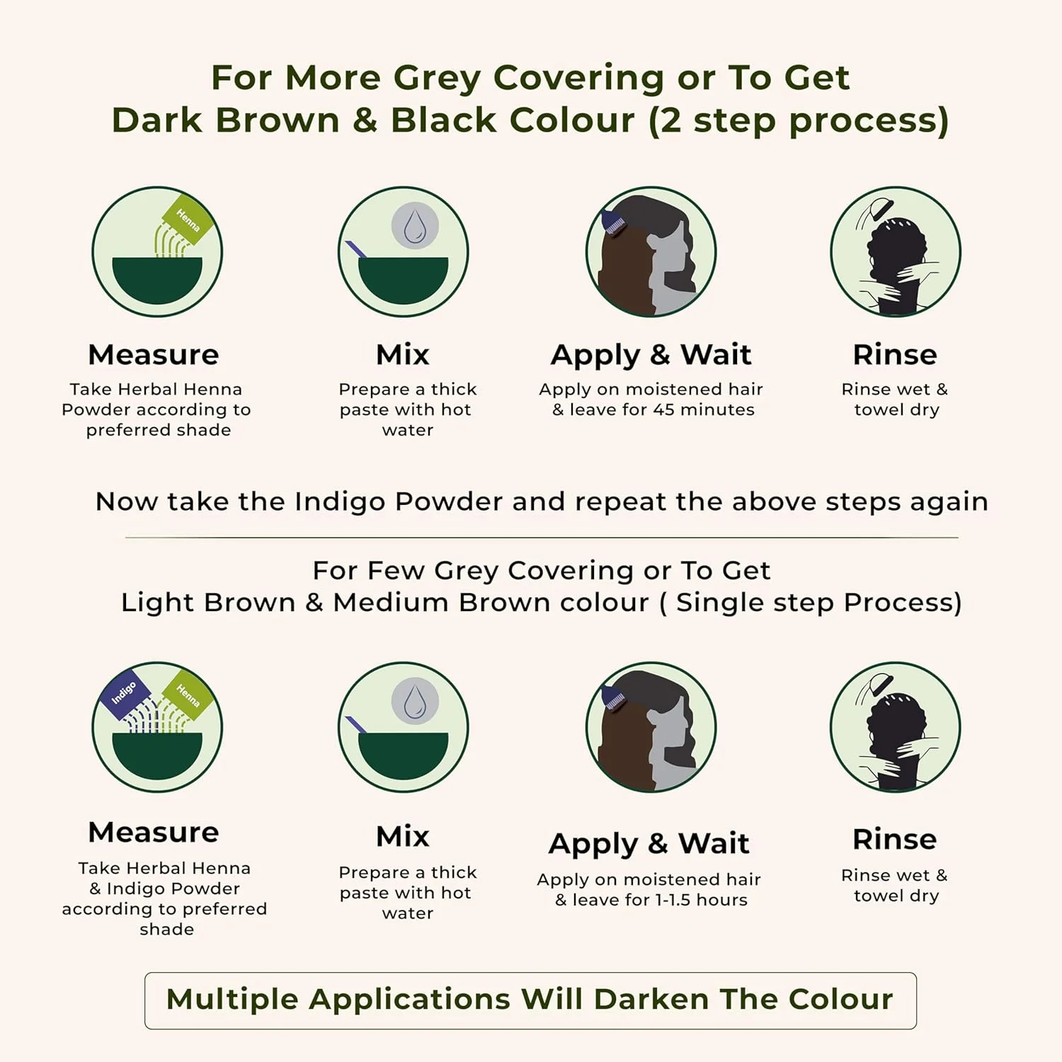 مجموعه رنگ موی گیاهی پودر حنا و پودر نیلی 100% خالص ایندوس ولی | پودر حنا و نیلی گیاهی بدون مواد نگهدارنده برای رنگ کردن طبیعی مو - 100 گرم مجموعه رنگ موی گیاهی پودر حنا و پودر نیلی 100% خالص ایندوس ولی | پودر حنا و نیلی گیاهی بدون مواد نگهدارنده برای رنگ کردن طبیعی مو - 100 گرم