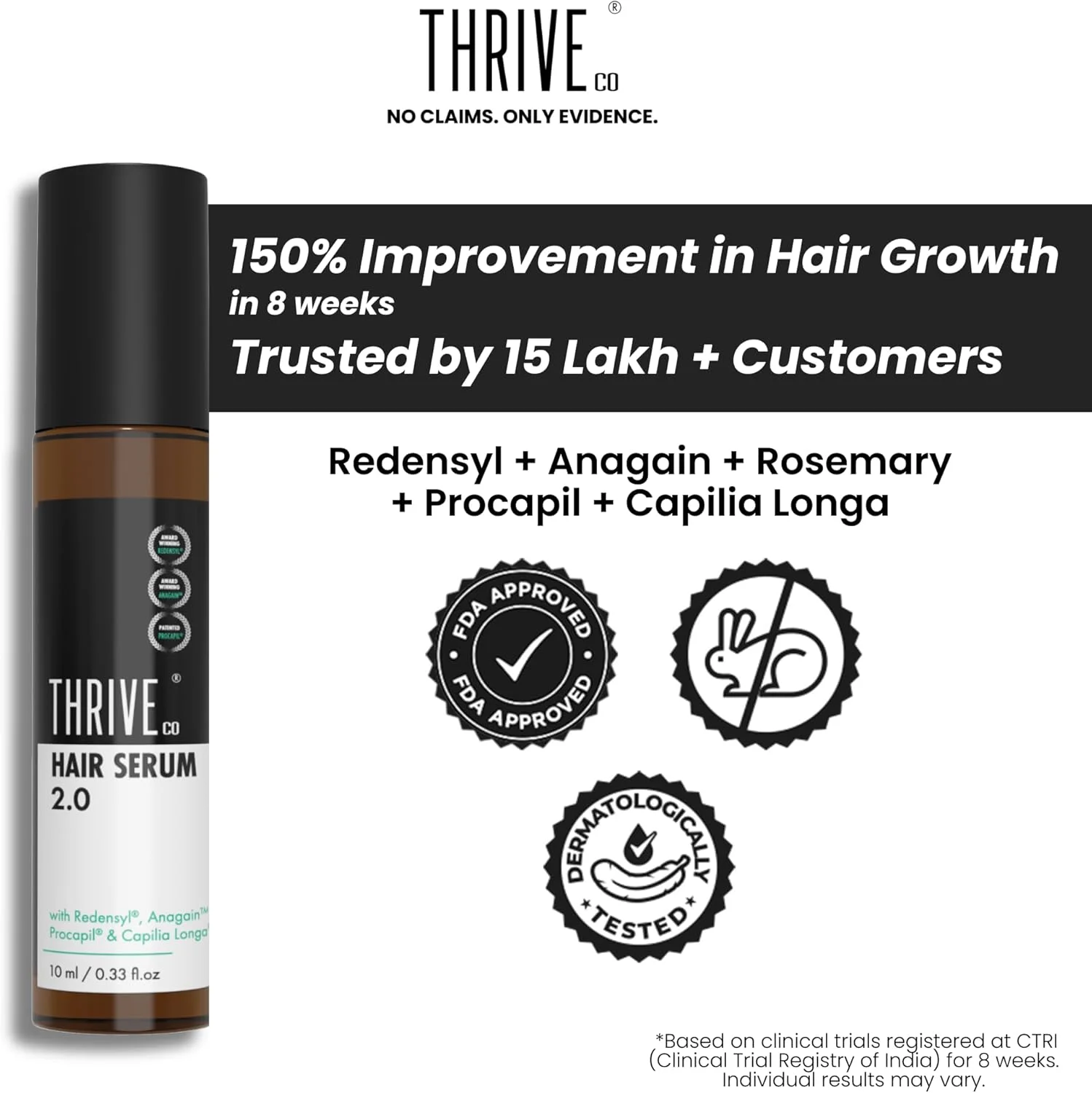 سرم رشد مو ThriveCo 2.0 برای رشد مو و کنترل ریزش مو | حاوی ردنسيل + آناگین + رزماری + پروکاپیل + کاپیليا لونگا | برای آقایان و بانوان (10 میلی لیتر (بسته 1 عددی)) سرم رشد مو ThriveCo 2.0 برای رشد مو و کنترل ریزش مو | حاوی ردنسيل + آناگین + رزماری + پروکاپیل + کاپیليا لونگا | برای آقایان و بانوان (10 میلی لیتر (بسته 1 عددی))