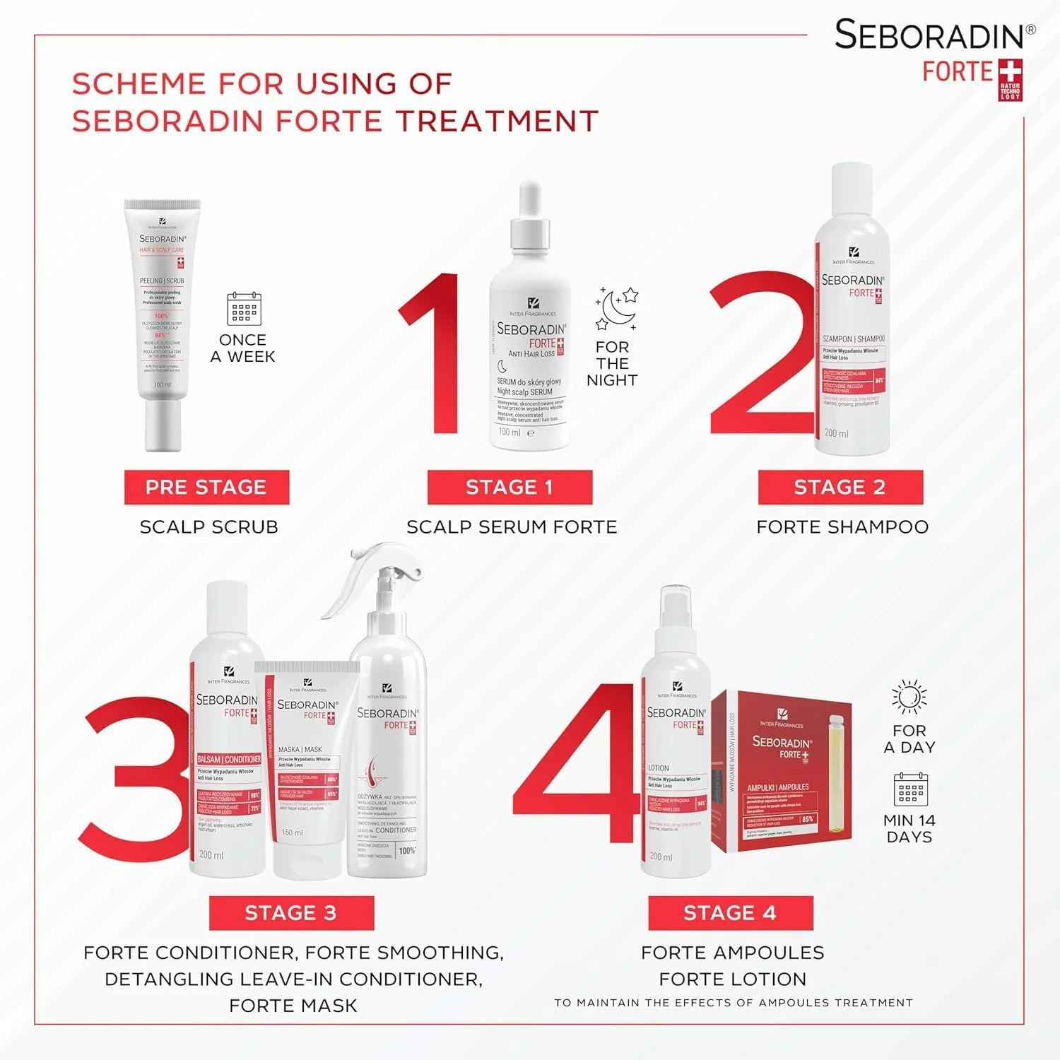 سرم تقویت کننده و ضد ریزش مو سبورادین فورته، درمان ریزش موی مزمن و نازک شدن مو، حاوی عصاره های طبیعی و ویتامین ها، (14 آمپول - 14 روز) سرم تقویت کننده و ضد ریزش مو سبورادین فورته، درمان ریزش موی مزمن و نازک شدن مو، حاوی عصاره های طبیعی و ویتامین ها، (14 آمپول - 14 روز)