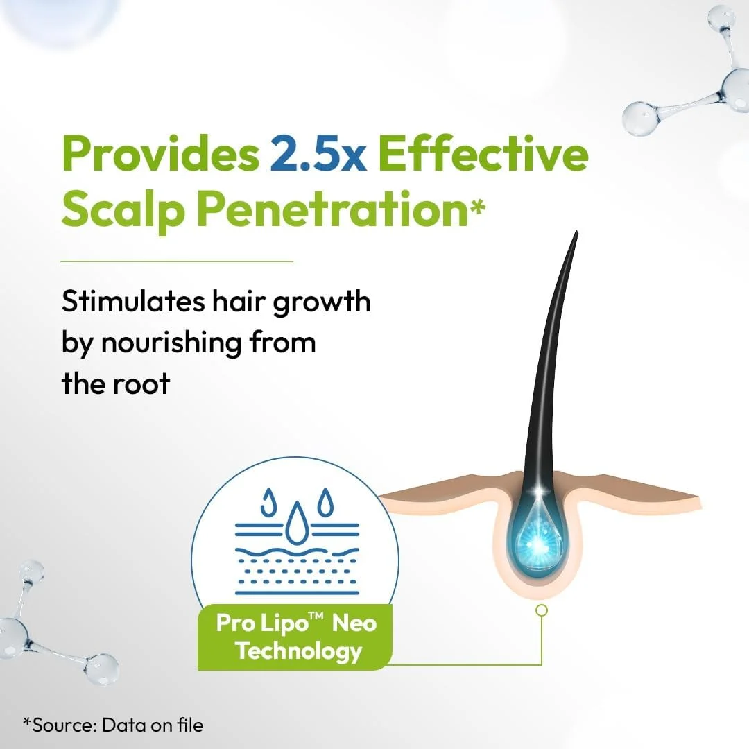 سرم رشد مو Scalpe Pro به همراه اپلیکاتور | 3% Redensyl، 4% Capixyl، 3% Procapil، 3% Anagain | تقویت کننده رشد مو | موهای ضخیم تر و قوی تر | غیر چسبنده | فاقد پارابن و سولفات | مناسب برای آقایان و بانوان | 30 میلی لیتر سرم رشد مو Scalpe Pro به همراه اپلیکاتور | 3% Redensyl، 4% Capixyl، 3% Procapil، 3% Anagain | تقویت کننده رشد مو | موهای ضخیم تر و قوی تر | غیر چسبنده | فاقد پارابن و سولفات | مناسب برای آقایان و بانوان | 30 میلی لیتر