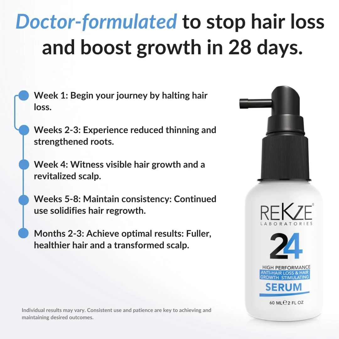 سرم درمان رشد مو و ضد ریزش مو 24 آزمایشگاه REKZE، از نظر بالینی در آزمایشگاه Apv FDA ثابت شده است، برای مردان و زنان با موهای نازک، مسدود کننده قوی DHT برای عقب نشینی خط مو و طاسی الگویی سرم درمان رشد مو و ضد ریزش مو 24 آزمایشگاه REKZE، از نظر بالینی در آزمایشگاه Apv FDA ثابت شده است، برای مردان و زنان با موهای نازک، مسدود کننده قوی DHT برای عقب نشینی خط مو و طاسی الگویی