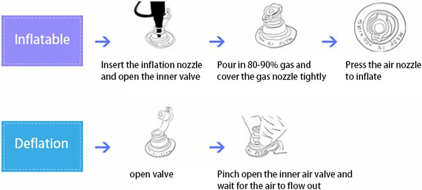 تخت آفتاب گیر بادی طرح بادمجان، تشک بادی شناور، تخت شناور استخر، صندلی شناور برای مهمانی های ساحلی، تخت آفتاب گیر بادی برای بزرگسالان