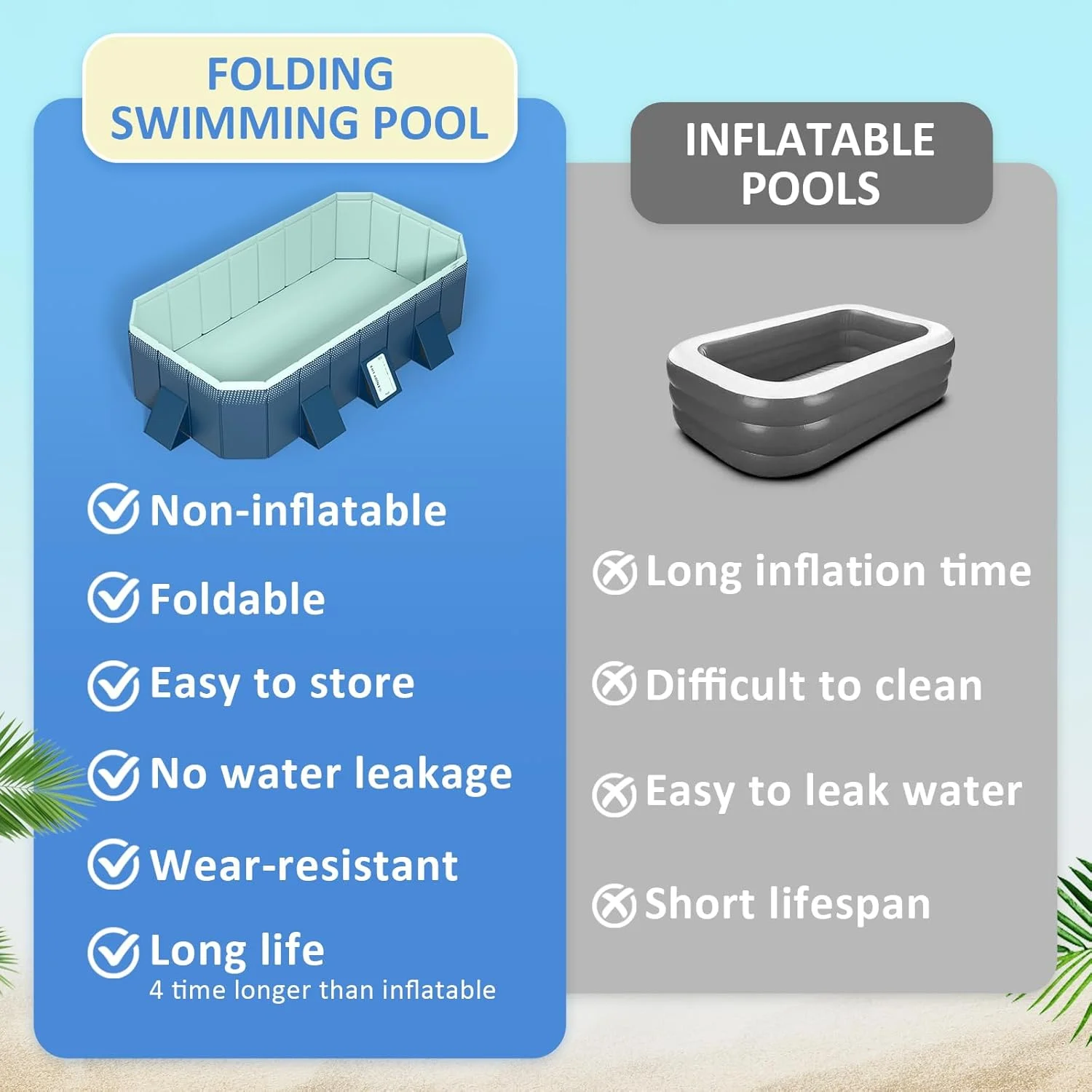 استخر شنای تاشو غیر بادی WIRHAO برای کودکان و بزرگسالان، پوسته پلاستیکی سخت، مناسب حیاط خلوت و استخر سگ (210 x 137 x 50 سانتی متر)