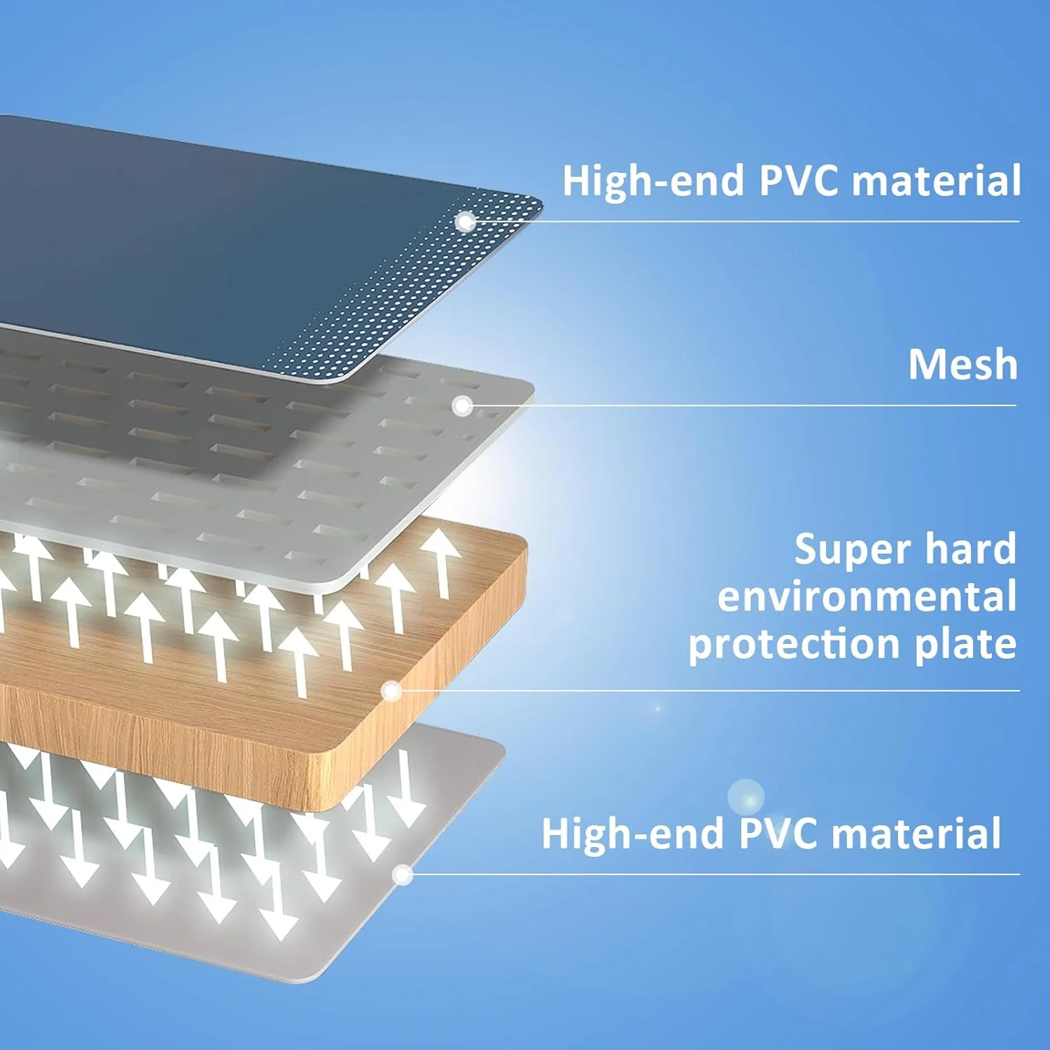 استخر شنای تاشو غیر بادی WIRHAO برای کودکان و بزرگسالان، پوسته پلاستیکی سخت، مناسب حیاط خلوت و استخر سگ (210 x 137 x 50 سانتی متر)