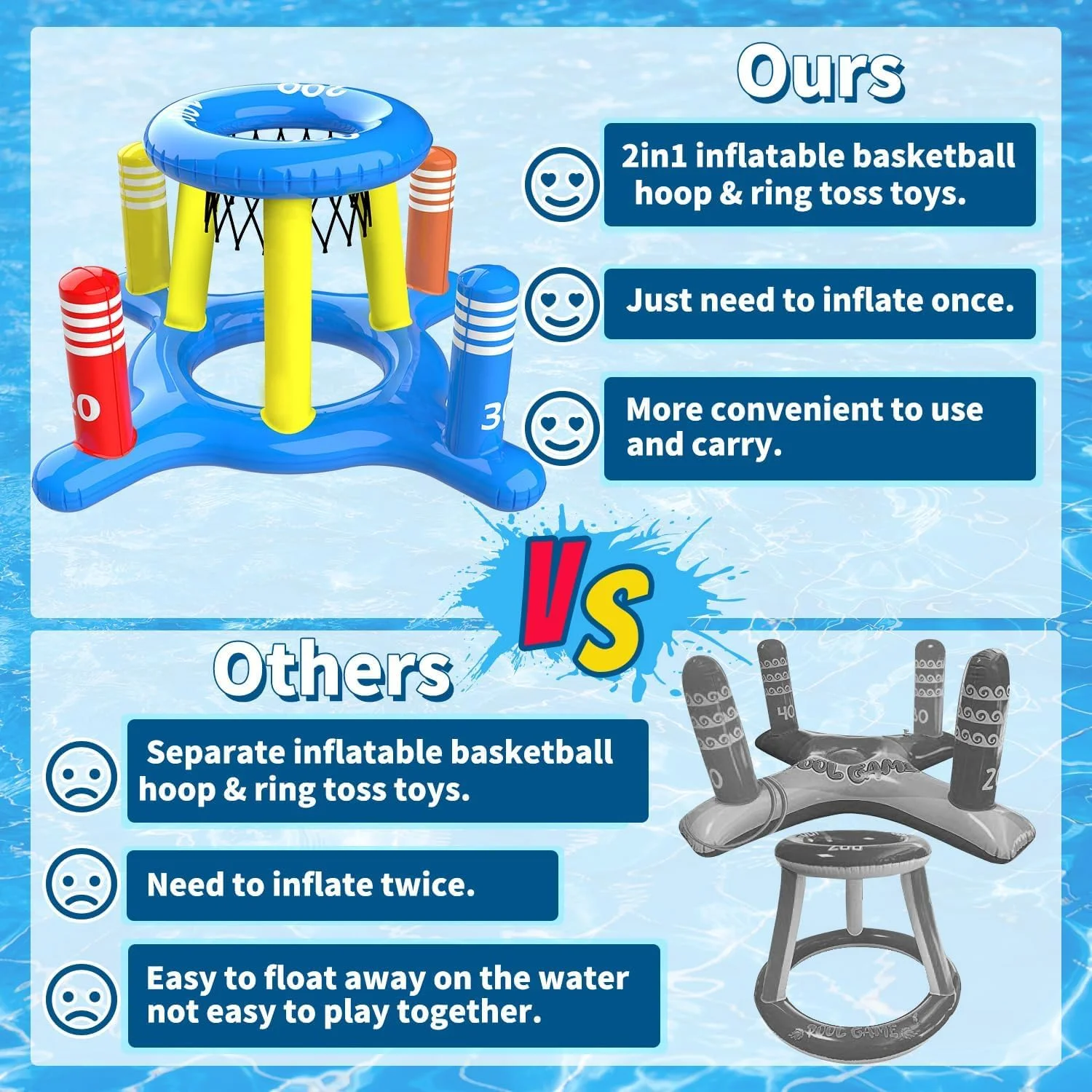 اسباب بازی های استخر Cafiuio برای کودکان و بزرگسالان، حلقه بسکتبال بادی 2 در 1 و بازی حلقه پرتاب، بازی های استخر شنا برای بزرگسالان و خانواده، اسباب بازی آبی کنار استخر برای مهمانی در فضای باز برای پسران و دختران 4-8-12 ساله
