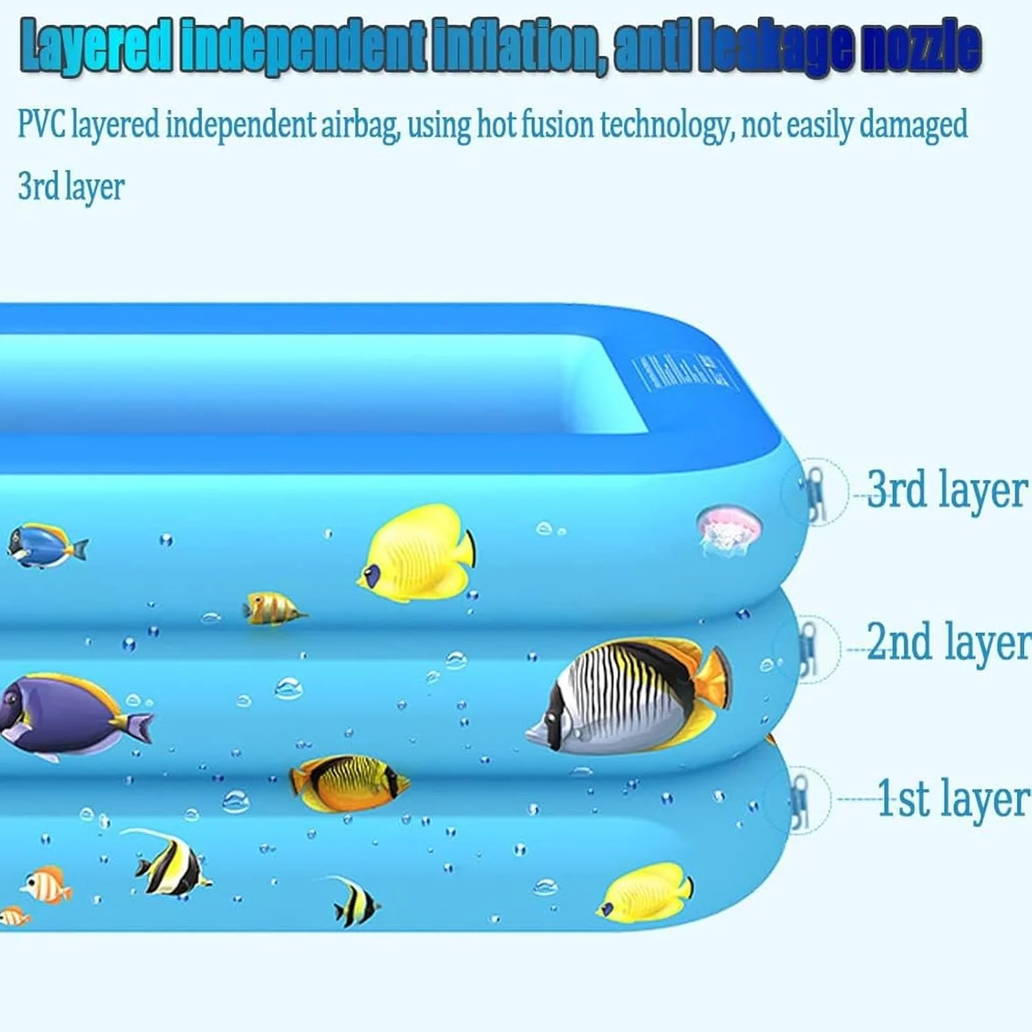 استخر بادی AnnuoYi طرح زندگی اقیانوسی مناسب کودکان، 130x85x50 سانتی متر، استخر شنای خانوادگی ضخیم شده برای کودکان نوپا و بزرگسالان