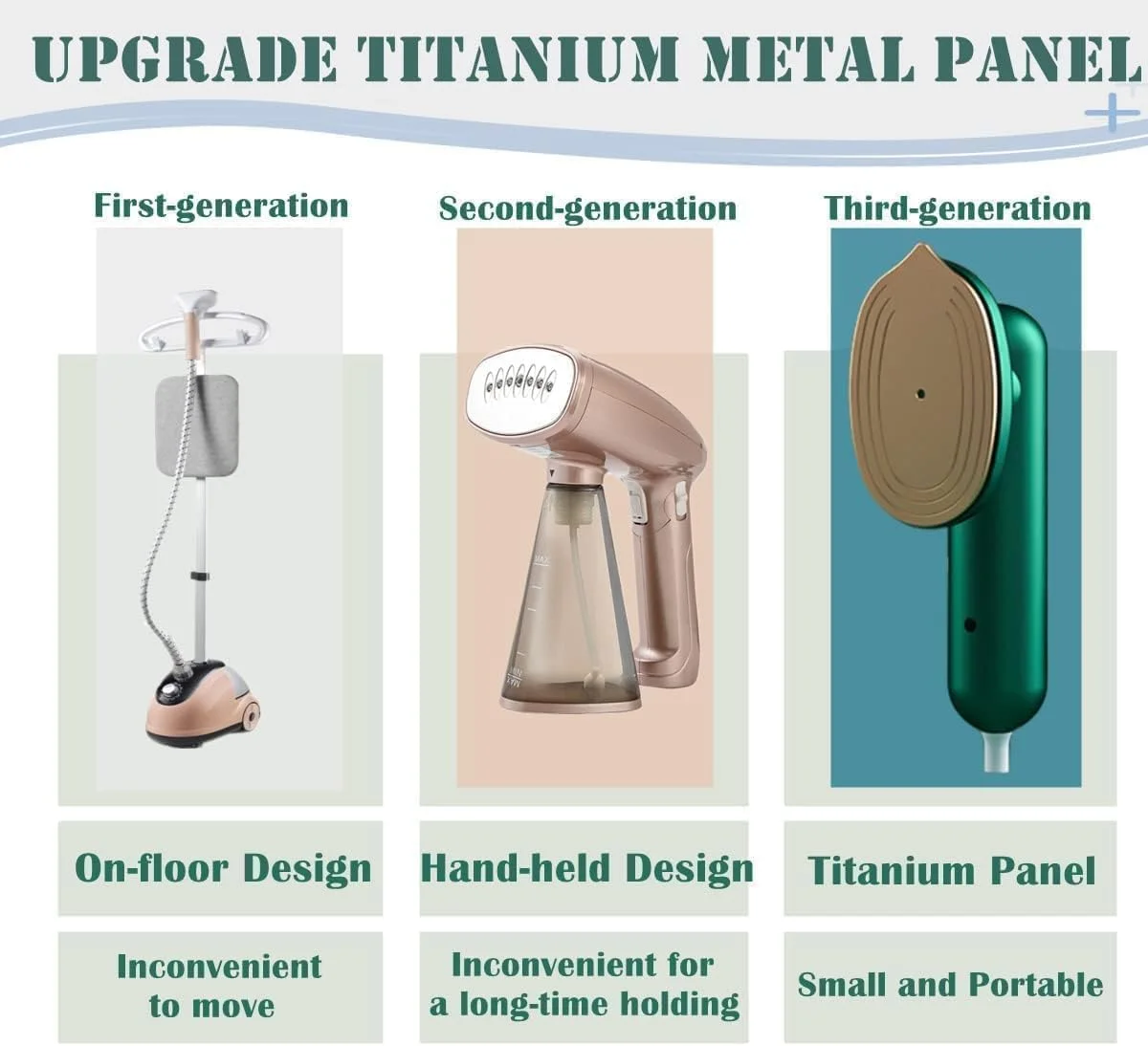 اتو بخار مینی قابل حمل، دستگاه اتو تاشو 2 در 1، اتو بخار سبک وزن لباس برای خوابگاه، خانه، دفتر، مسافرت، کار. (سبز)