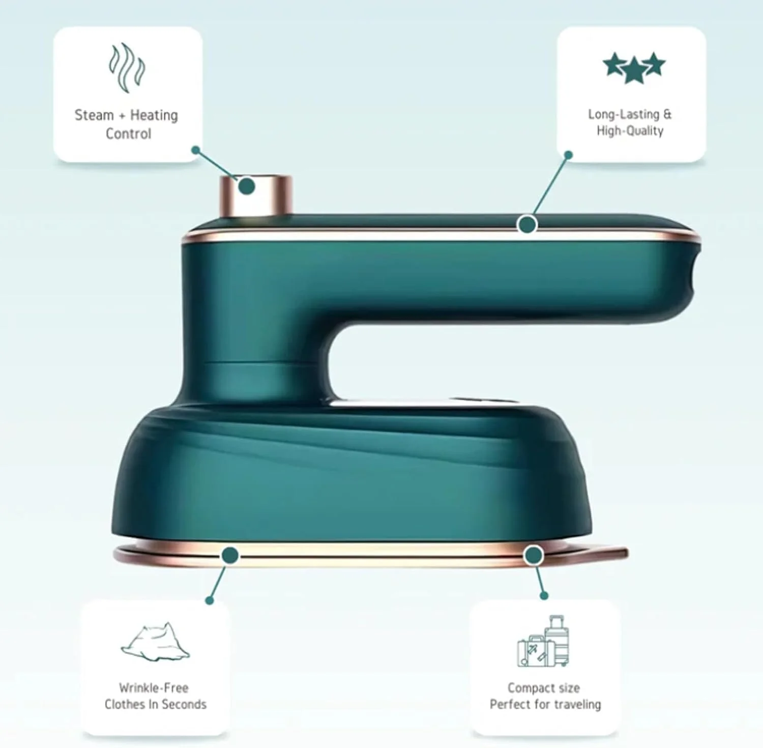 اتو بخار مسافرتی Ironizze Pro، اتو بخار قابل حمل Ironizze Pro، اتو Ironizze Pro، اتو بخار کوچک برای لباس، بخارگر مسافرتی کوچک برای لباس، بخارگر لباس، اتو بخار کوچک قابل حمل (1 عدد - سبز)