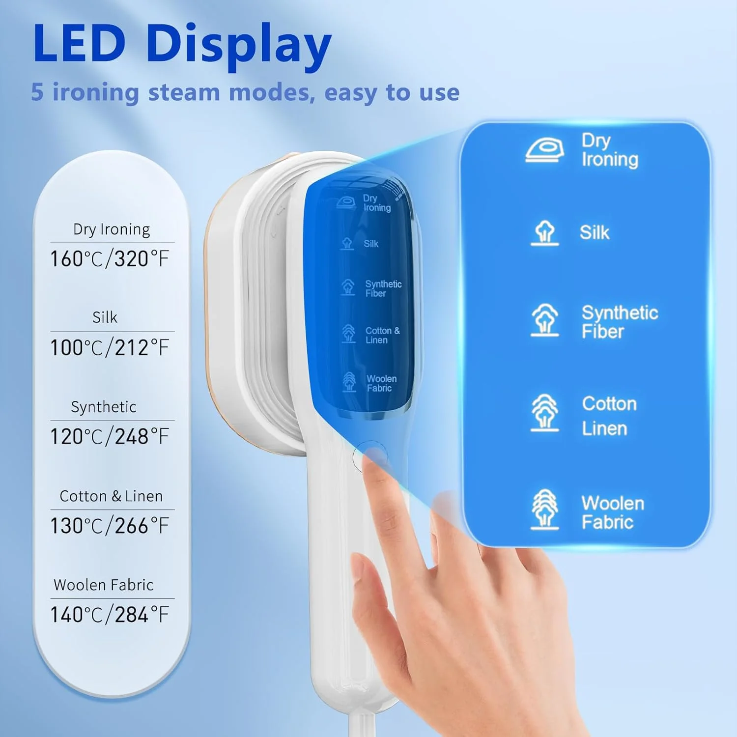 بخارگر لباس Angju، بخارگر دستی قابل حمل توربو با 5 حالت نمایشگر هوشمند، گرم شدن 15 ثانیه ای، از بین بردن چروک به صورت افقی و عمودی، اتو دو منظوره مرطوب/خشک، بخارگر لباس مناسب استفاده در منزل و مسافرت بخارگر لباس Angju، بخارگر دستی قابل حمل توربو با 5 حالت نمایشگر هوشمند، گرم شدن 15 ثانیه ای، از بین بردن چروک به صورت افقی و عمودی، اتو دو منظوره مرطوب/خشک، بخارگر لباس مناسب استفاده در منزل و مسافرت
