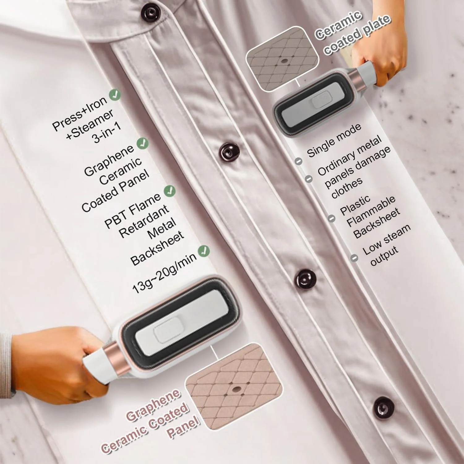 اتو بخار مسافرتی قابل حمل Angju برای لباس، اتو پرس دستی مینی 3 در 1، اتو بخار 1000 واتی سبک برای لباس، گرم شدن سریع، بخار مداوم، اتو بخار با دسته چرخان 180 درجه برای مسافرت و خانه