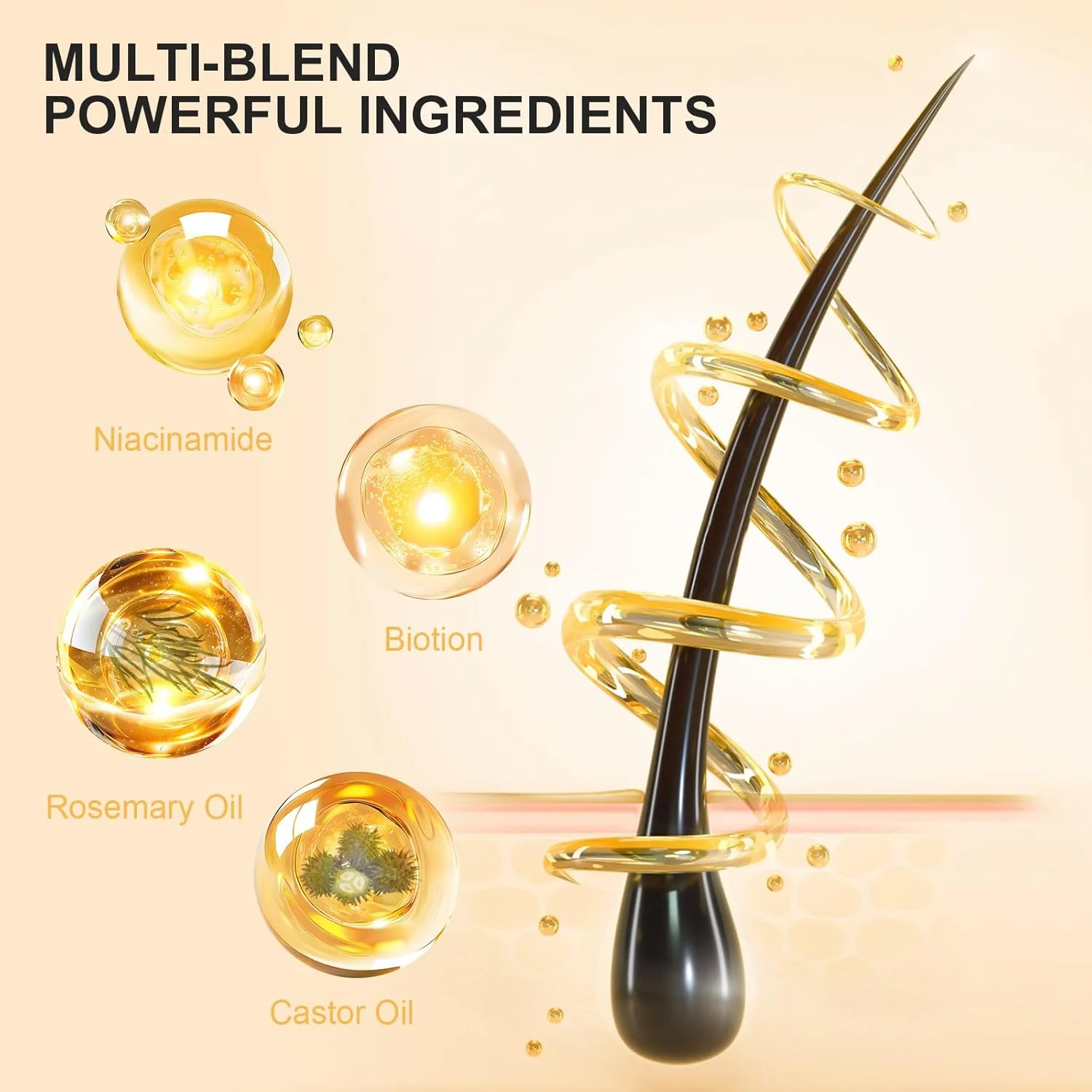 اسپری سرم رشد مو YaaHei، روغن مو با بیوتین و رزماری، تسریع رشد مو، جلوگیری از ریزش مو، مناسب برای آقایان و بانوان، سرم رشد ریش، ملایم و غیر چرب، 60 میلی لیتر