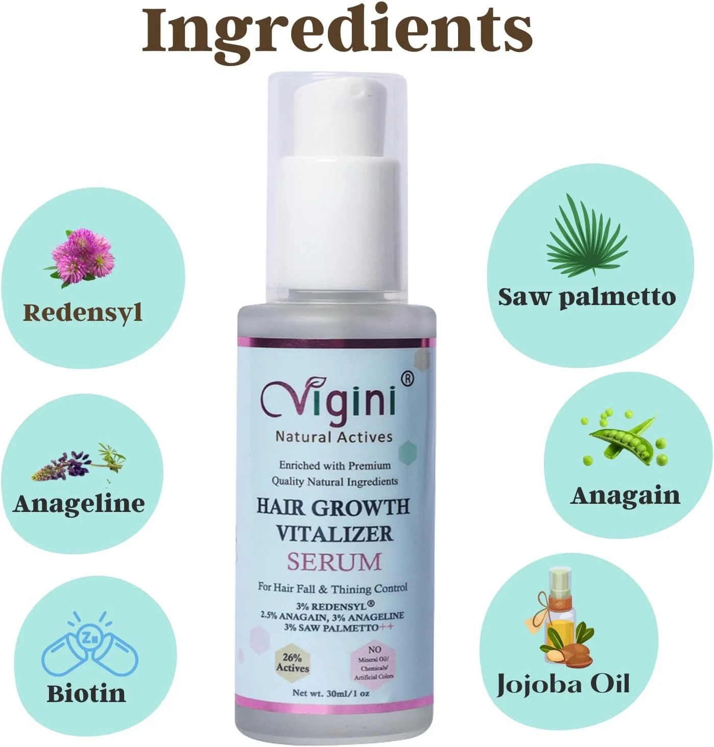 سرم ۳% ردنسيل ویجینی و روغن ۱% ردنسيل حاوی سائو پالمتو، پروکاپیل، آناژلین، آناگین، تونیک مراقبت از مو، تقویت کننده مغذی رشد، کنترل ریزش، نازک شدن، درخشش ابریشمی، موهای قوی و سالم آقایان سرم ۳% ردنسيل ویجینی و روغن ۱% ردنسيل حاوی سائو پالمتو، پروکاپیل، آناژلین، آناگین، تونیک مراقبت از مو، تقویت کننده مغذی رشد، کنترل ریزش، نازک شدن، درخشش ابریشمی، موهای قوی و سالم آقایان