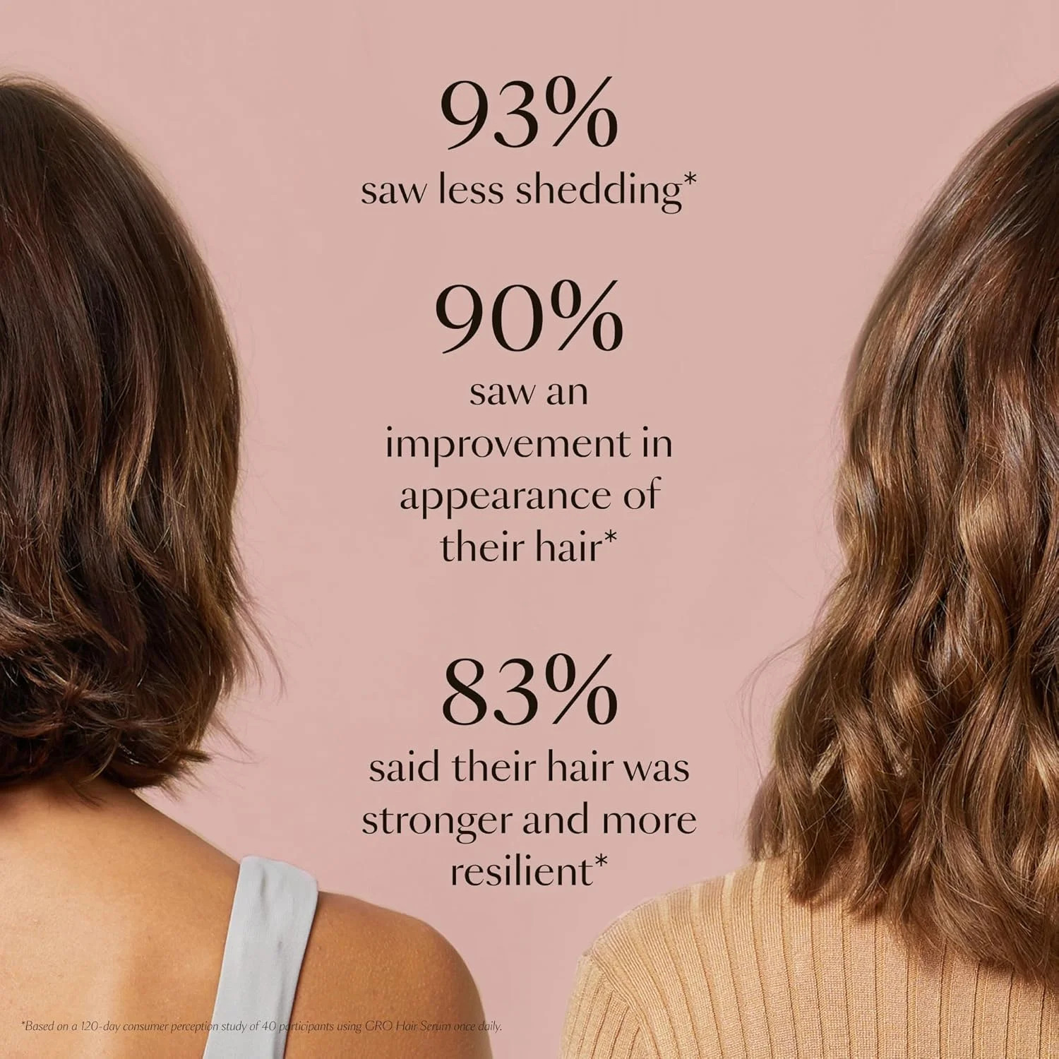 سرم موی گرو وگامور برای موهای ضخیم تر و بلندتر - سرم رشد موی وگان طراحی شده برای موهای نازک و ریزش مو