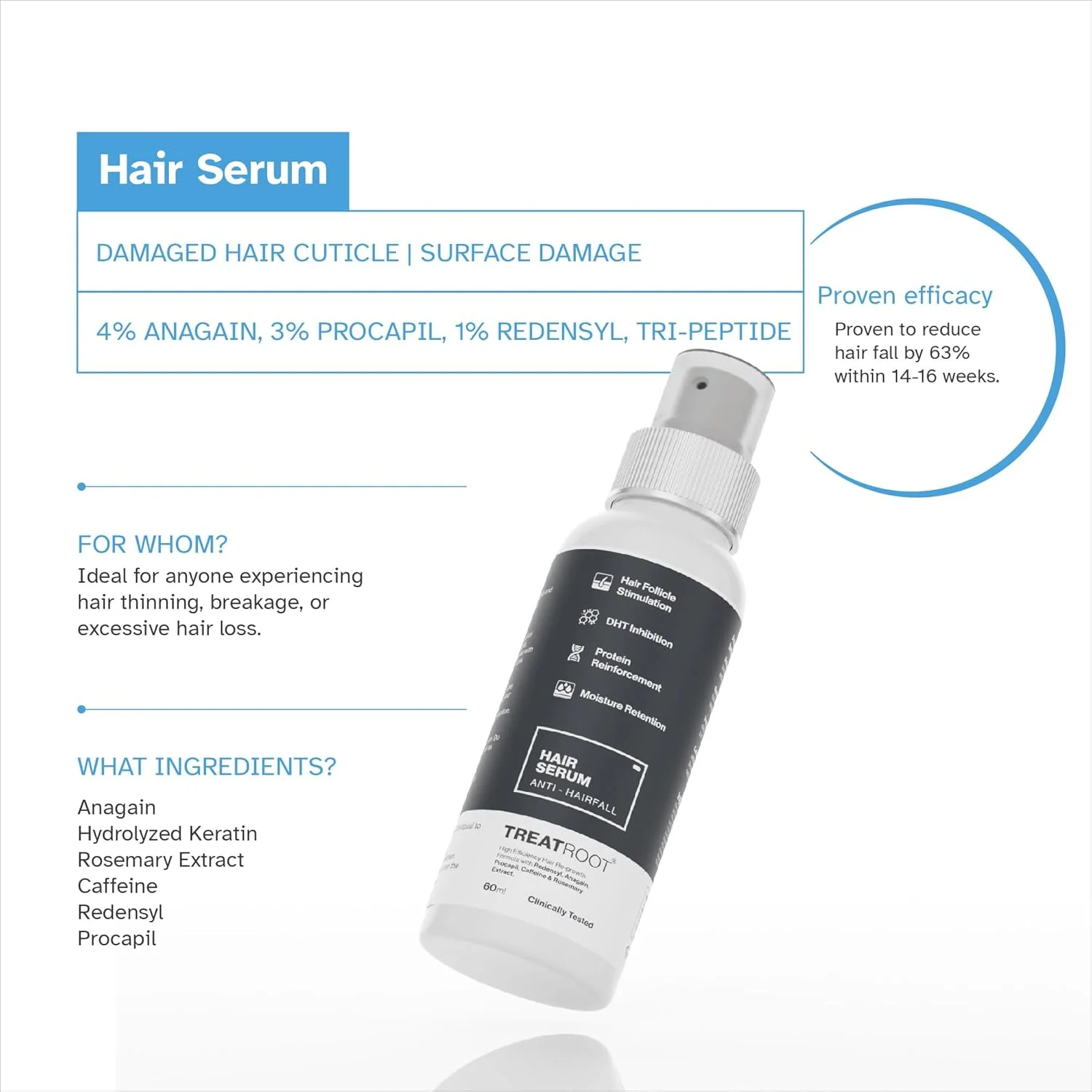 کنسانتره سرم رشد مو تریت روت حاوی 4% آناگین، 3% پروکاپیل، 1% رِدِنسِیل، عصاره رزماری، کافئین و تری پپتید برای آقایان و بانوان (60 میلی لیتر)