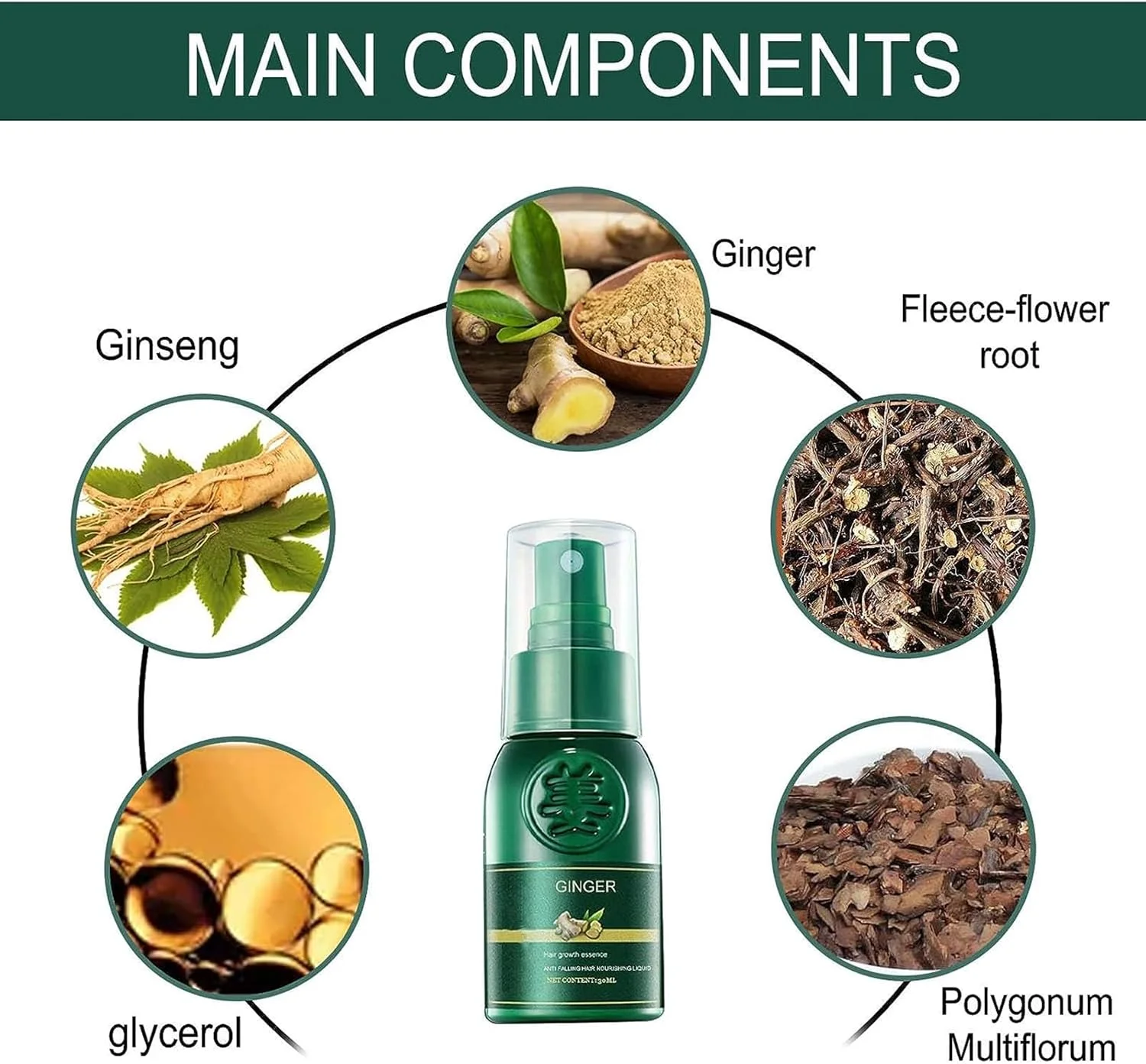 اسپری تقویت کننده موی سر شوگگرو نسخه ارتقا یافته، اسپری سرم احیا کننده موی سر جینسینگ هیونگانگ کره ای، اسپری تقویت کننده موی سر، اسپری زنجبیل برای رشد مو (2 عدد)