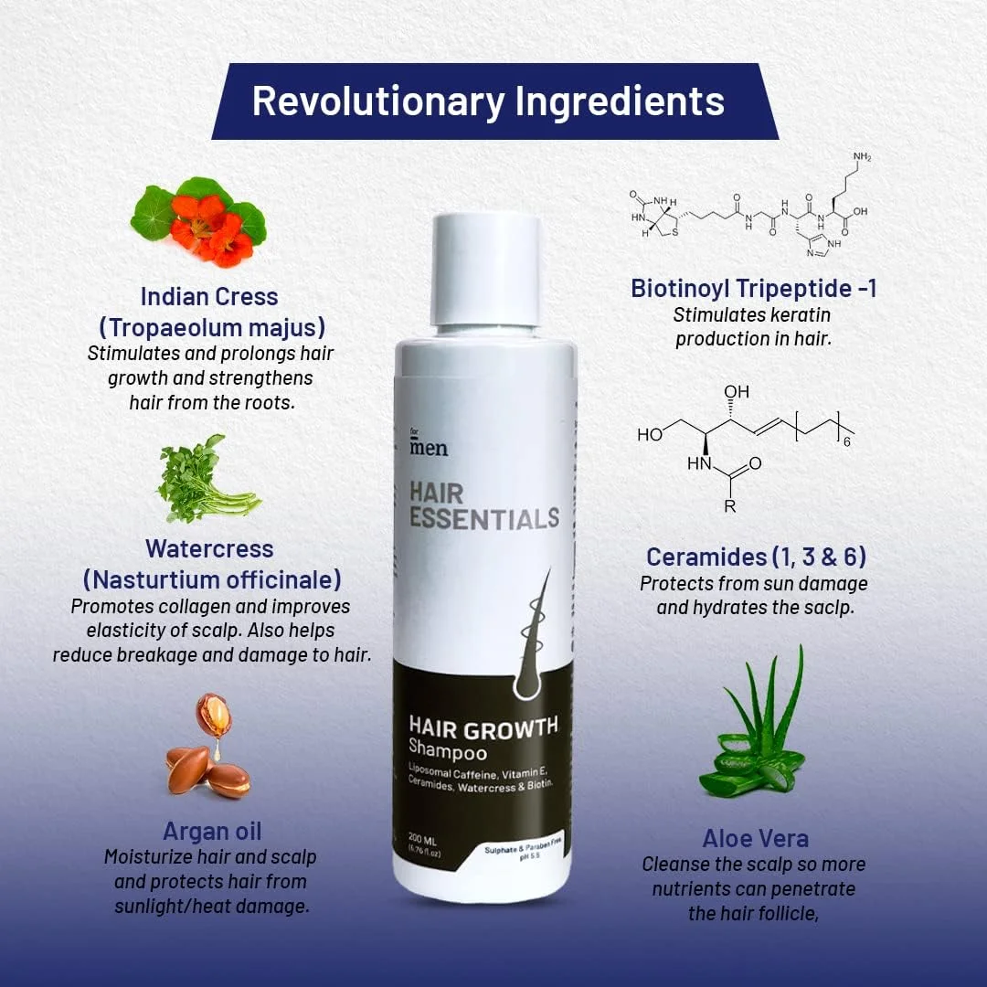 محلول موضعی 5% ماینوس فورمن برای آقایان | محلول رشد مو | کاهش ریزش مو (سرم + شامپو)