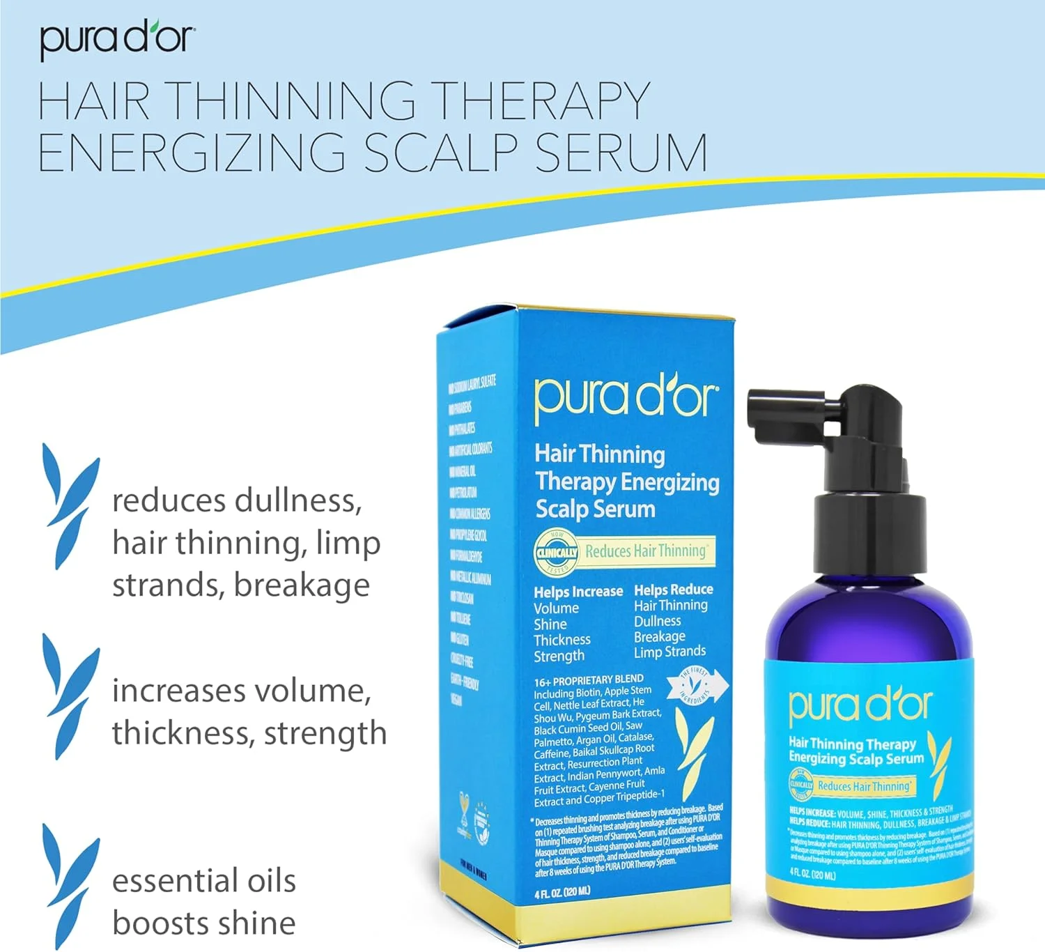 سرم احیا کننده و انرژی بخش پوست سر برای درمان نازک شدن موی سر پورا دور (118 میلی لیتر) حاوی روغن آرگان، بیوتین، کافئین، سلول های بنیادی، کاتالاز و مسدود کننده های DHT، مناسب انواع مو، آقایان و بانوان (بسته بندی ممکن است متفاوت باشد) (00612)