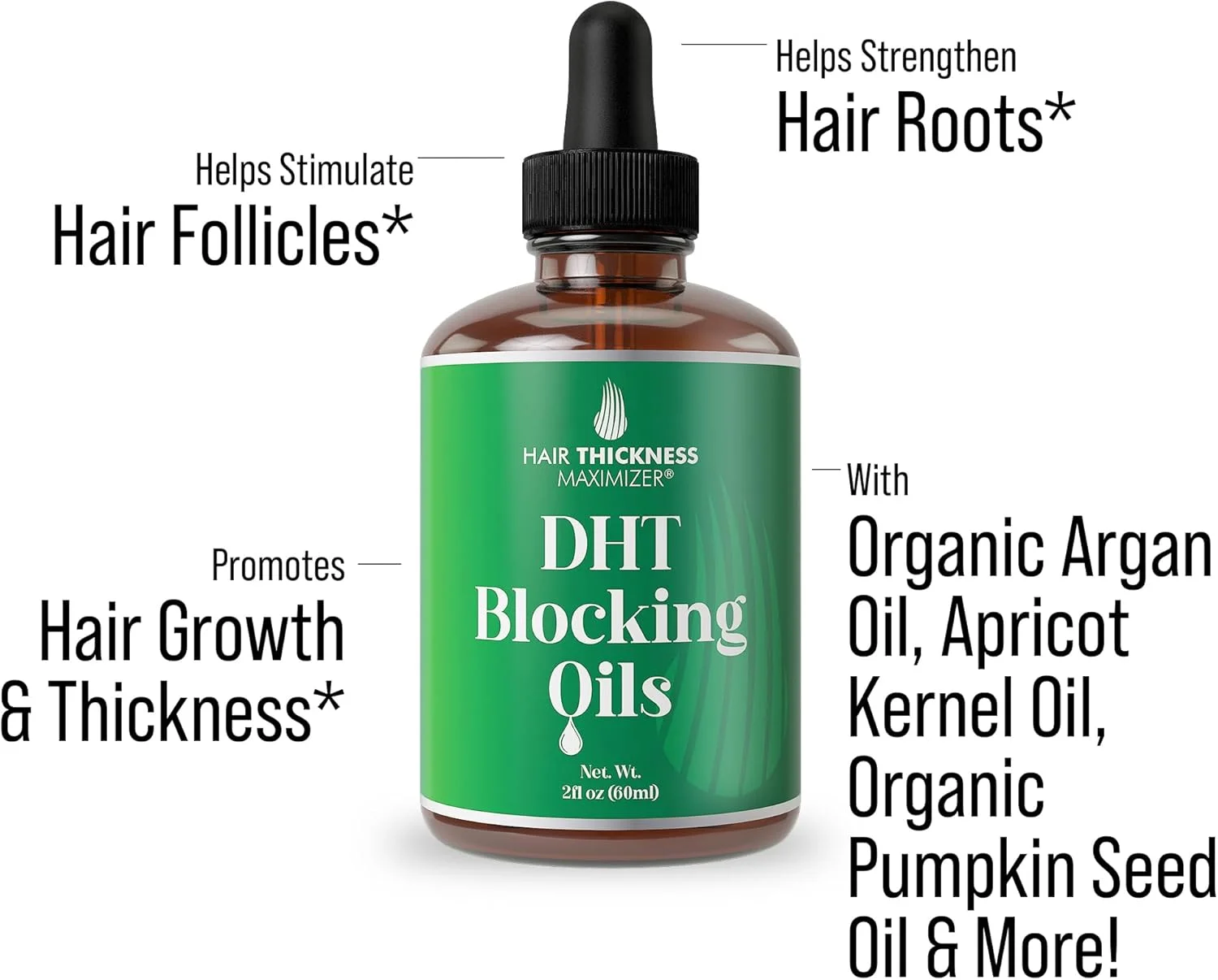 سرم مسدود کننده DHT برای زنان و مردان. سرم گیاهی ضخیم کننده، مرطوب کننده و تقویت کننده مسدود کننده DHT. روغن موضعی پوست سر برای موهای ضعیف، وز و خشک 60 میلی لیتر