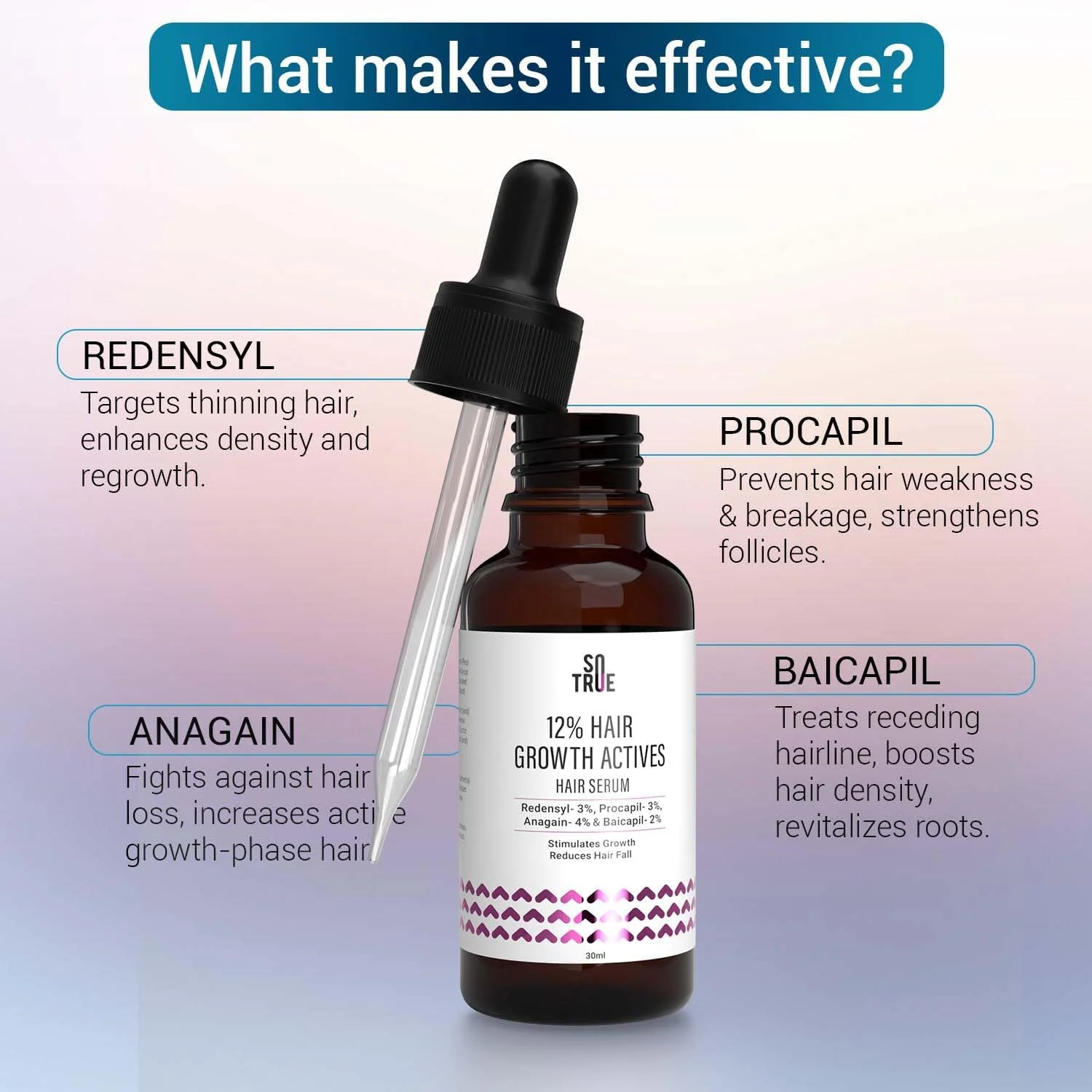 سرم رشد مو Sotrue همراه با درمارولر، 0.5 میلی‌متر با 540 سوزن استیل ضد زنگ، Redensyl 3%، Procapil 3%، Anagain 4% و Baicapil 2%، سرم کنترل ریزش مو برای زنان و مردان، مناسب برای انواع مو
