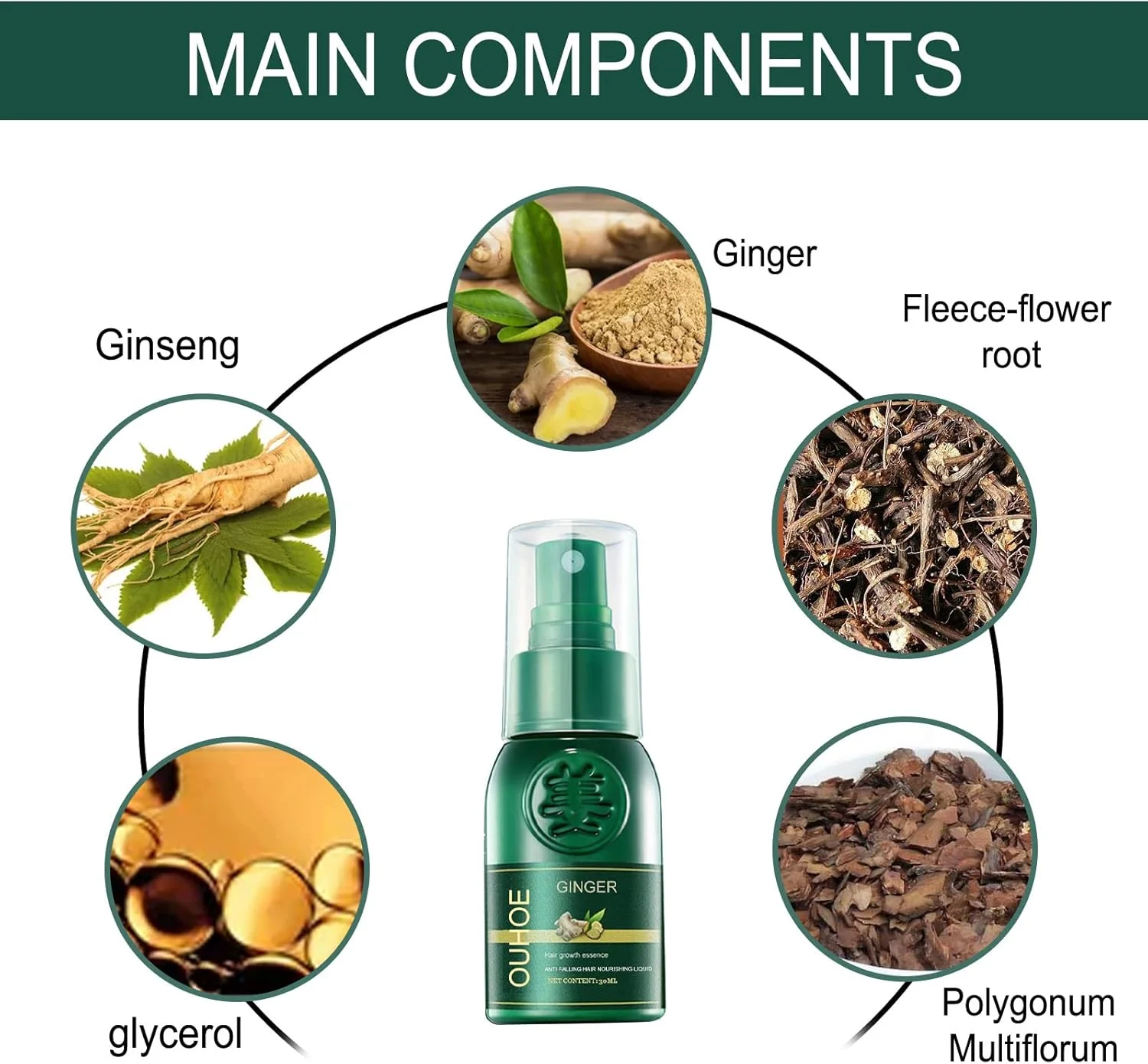 اسپری رشد موی ژاپنی BOLHGF Shougagro، سرم رشد مجدد موی جینسینگ کره ای هیونگانگ، سرم زنجبیل 7 روزه، اسانس بوتانیکس، برای مردان و زنان (2 عدد) 1 عدد