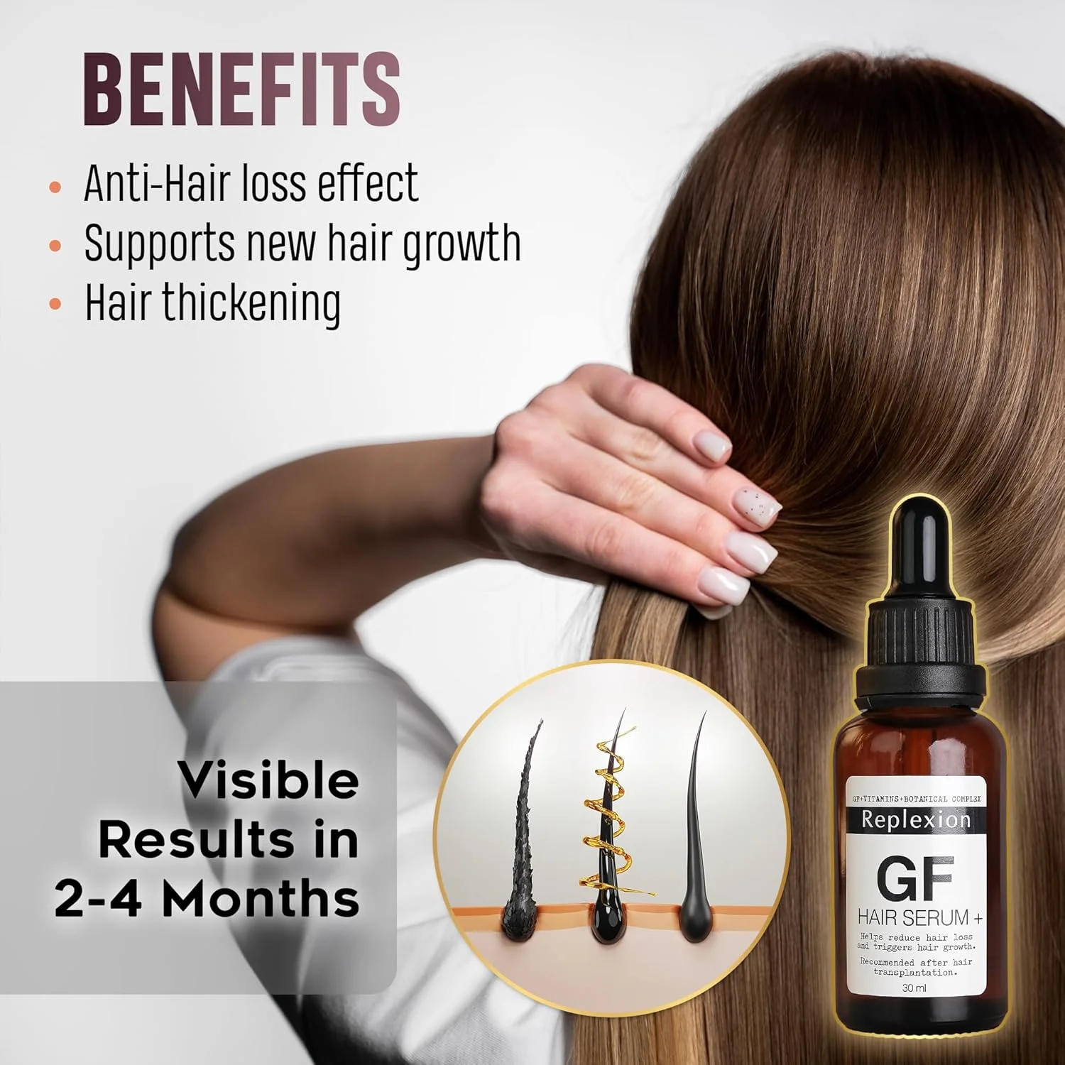 سرم مراقبت از مو رپلکسیون برای آقایان و بانوان، سرم مغذی، تقویت کننده و احیا کننده برای موهای آسیب دیده و ریزش دار، فاکتور رشد (4 بطری - 120 میلی لیتر)